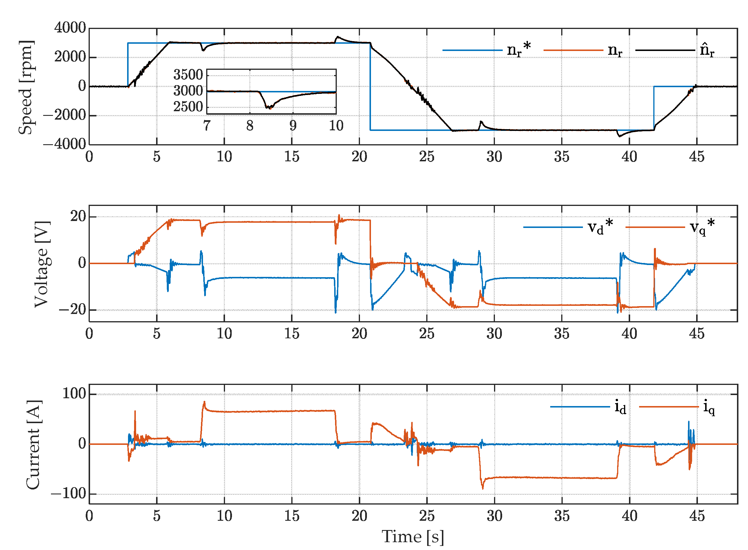 Applsci 12 09179 g030