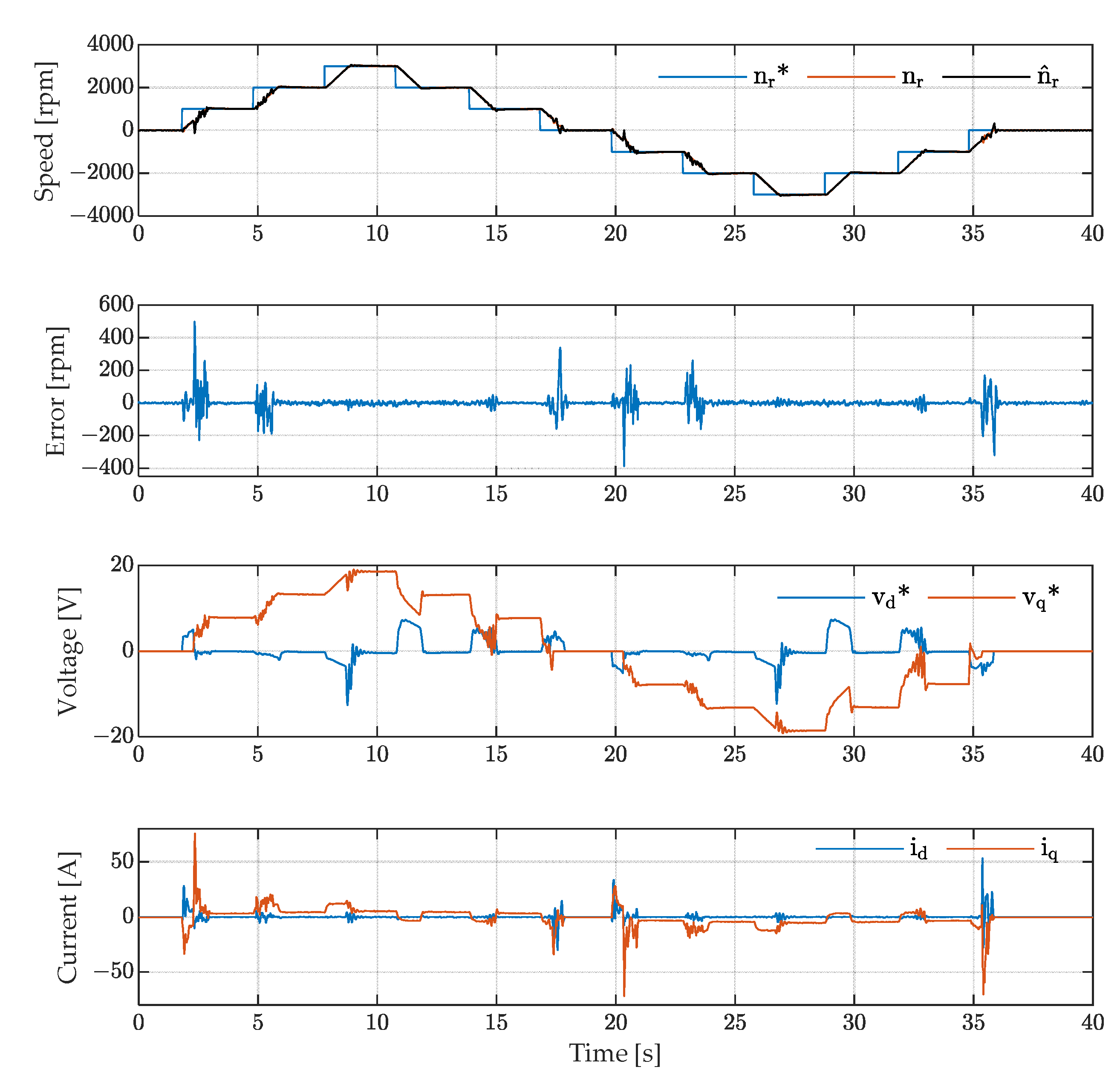 Applsci 12 09179 g031