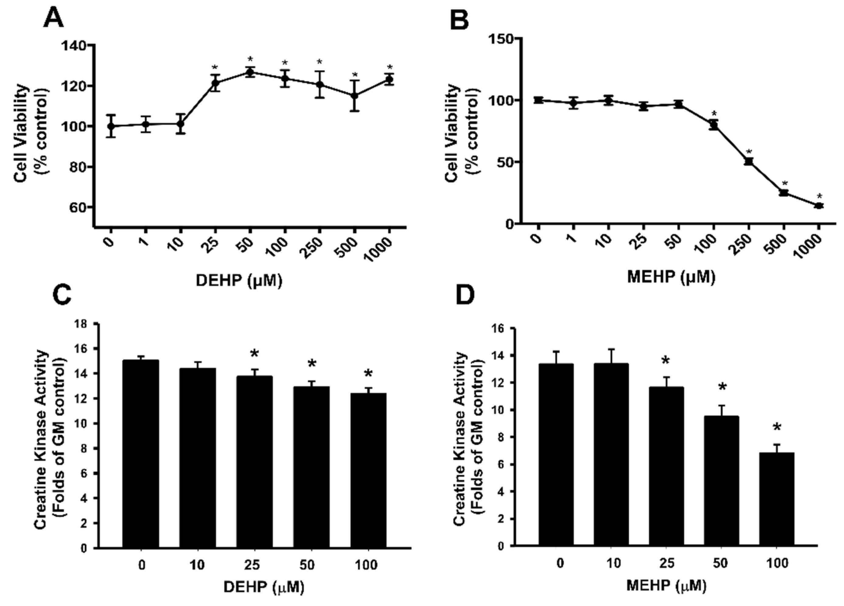 Applsci 12 09195 g001