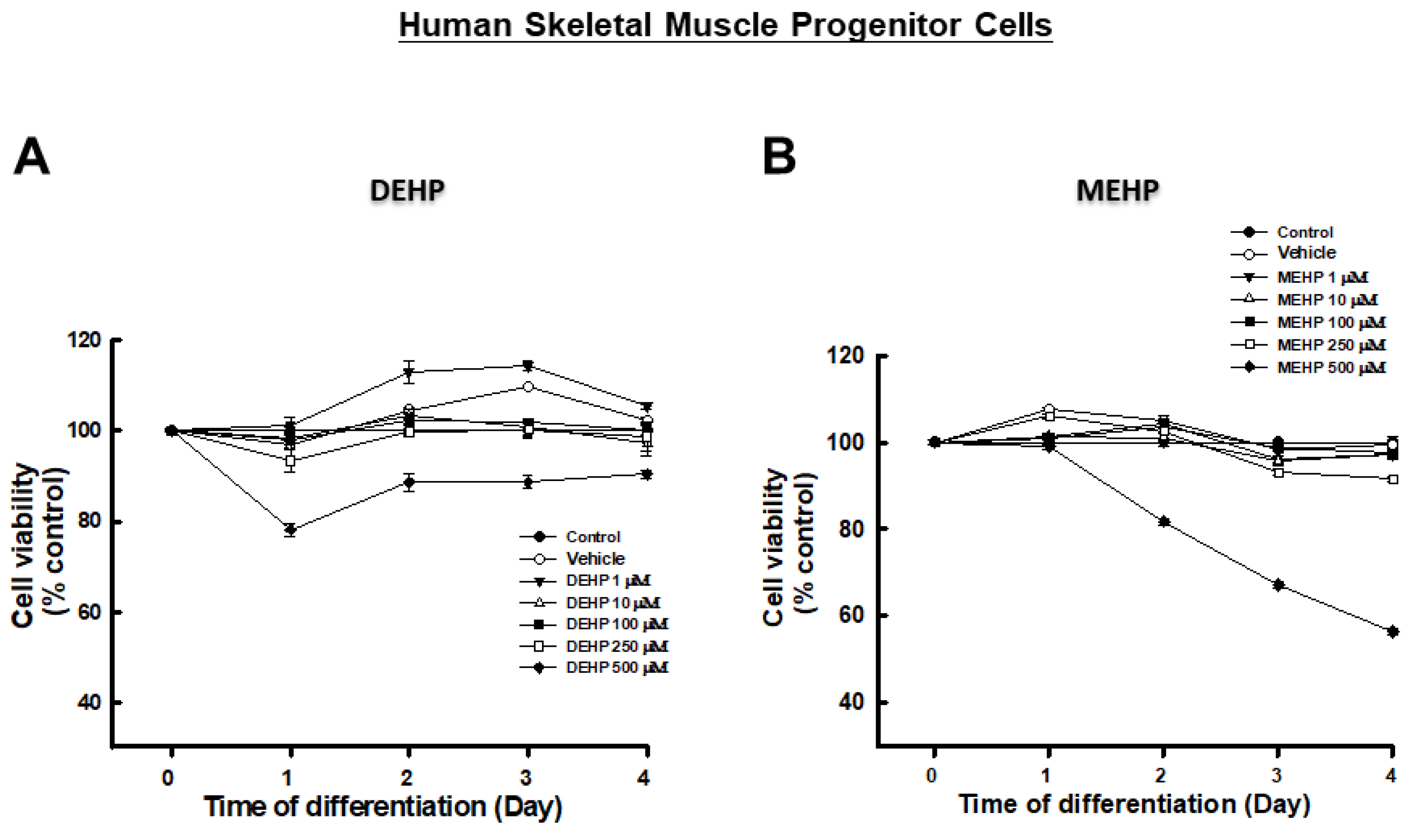 Applsci 12 09195 g002