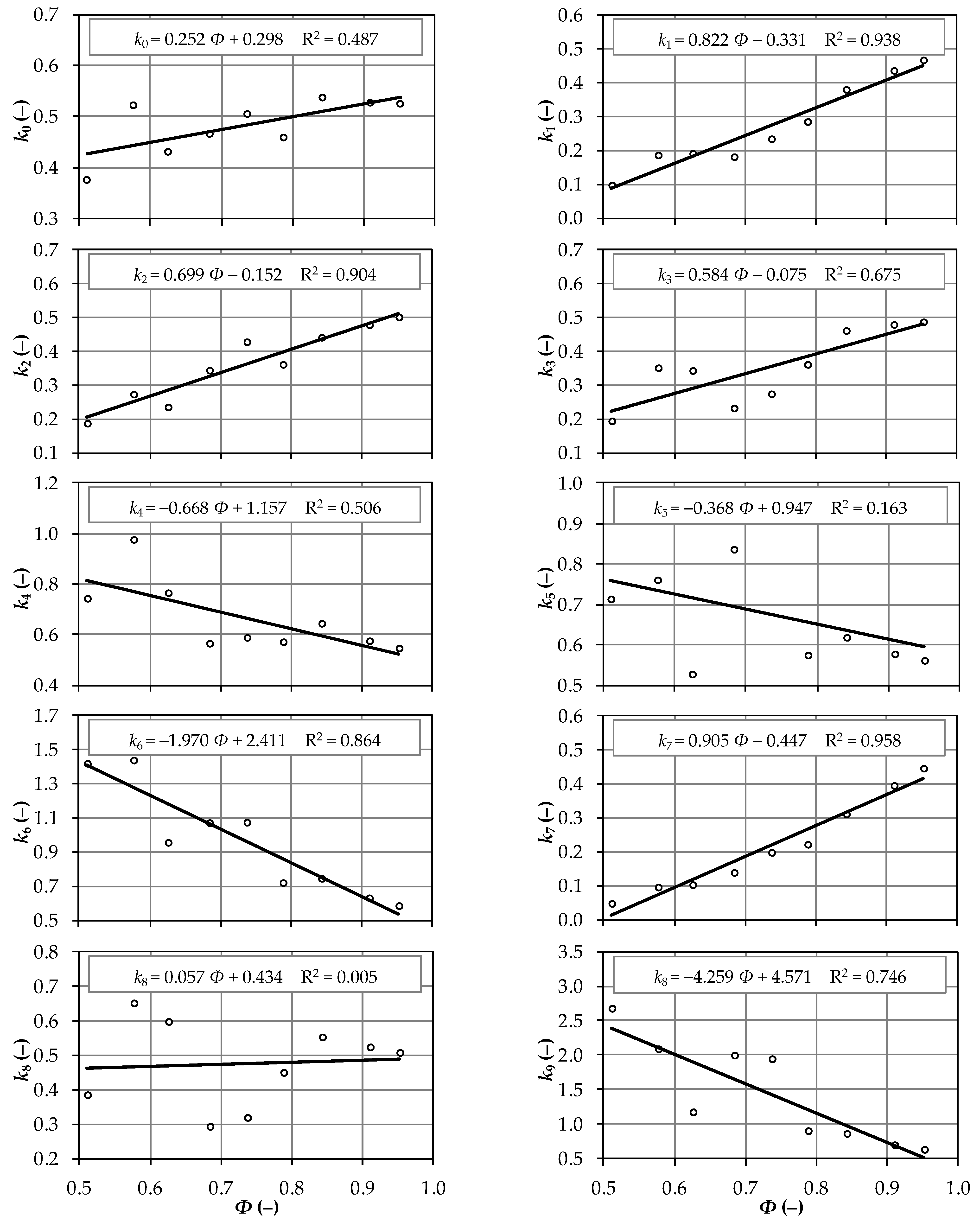 Applsci 12 09198 g003