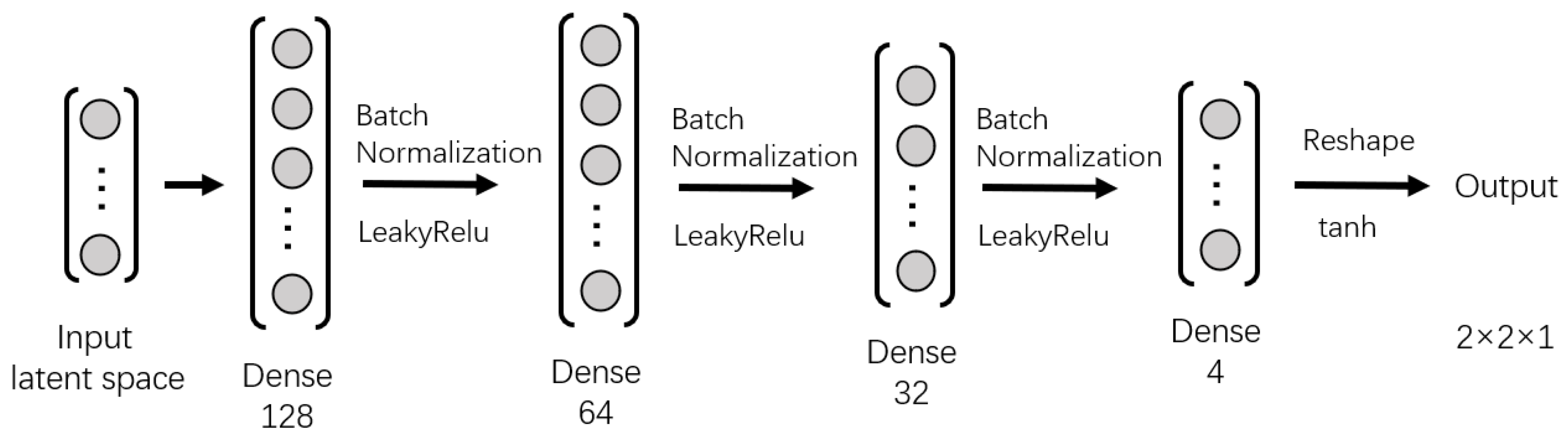 Applsci 12 09209 g014