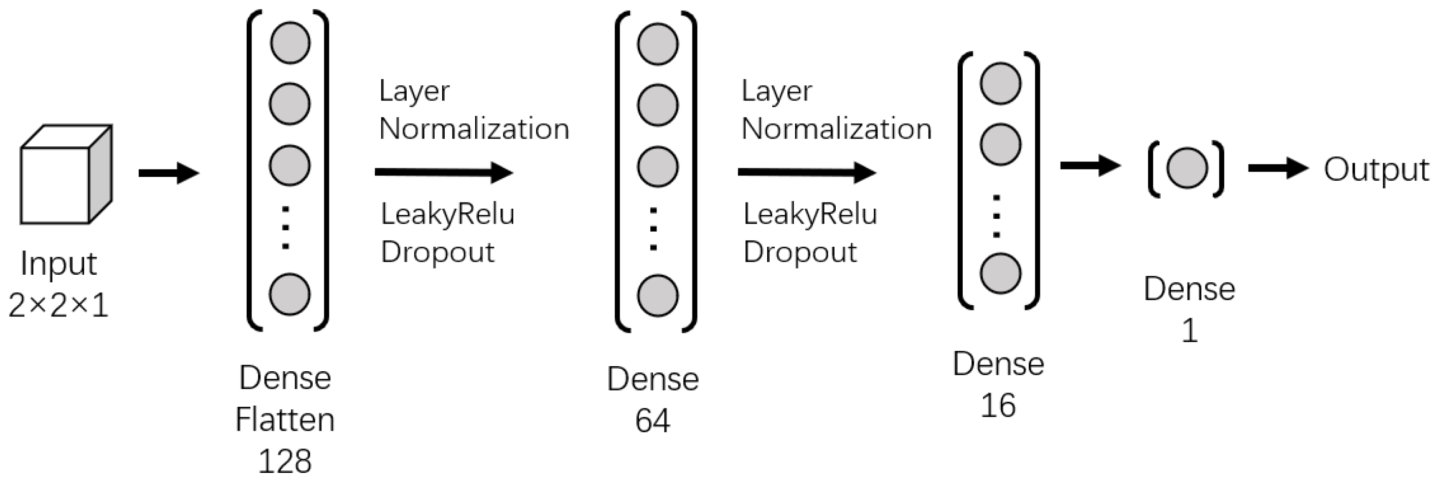 Applsci 12 09209 g015