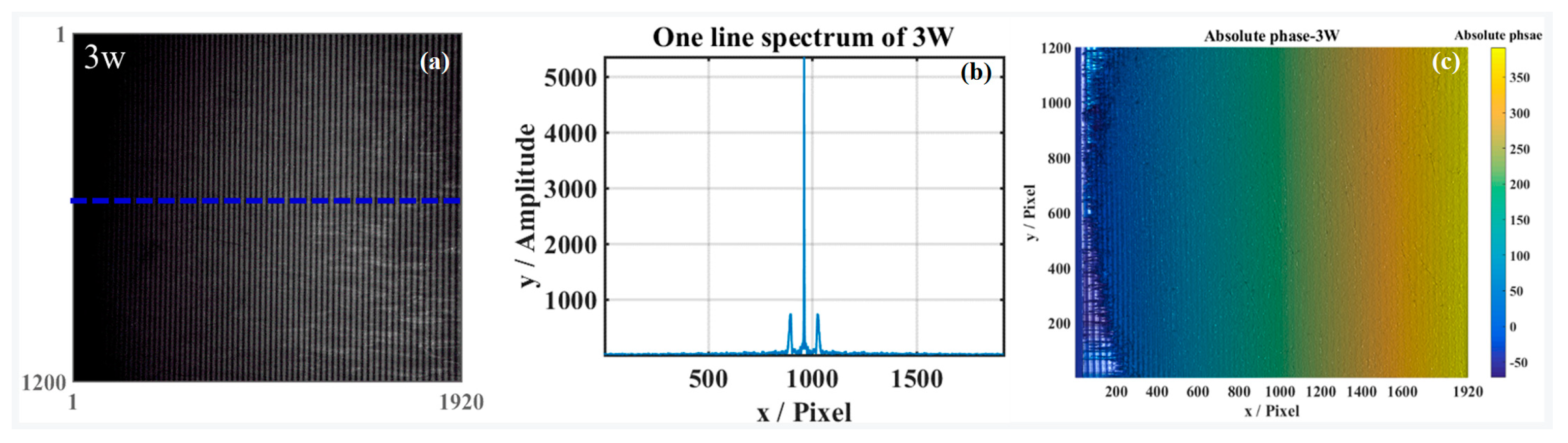 Applsci 12 09232 g005