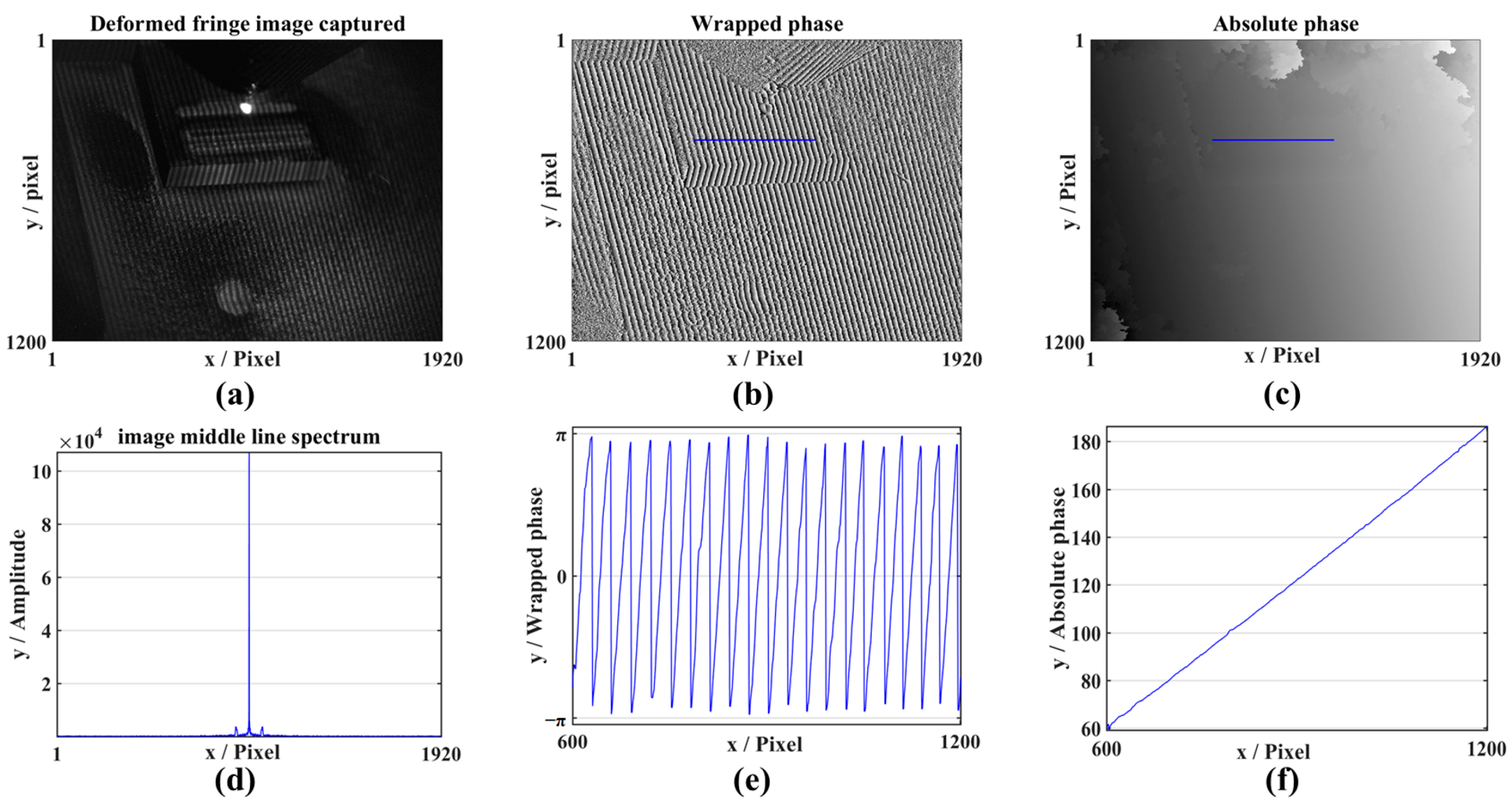 Applsci 12 09232 g007