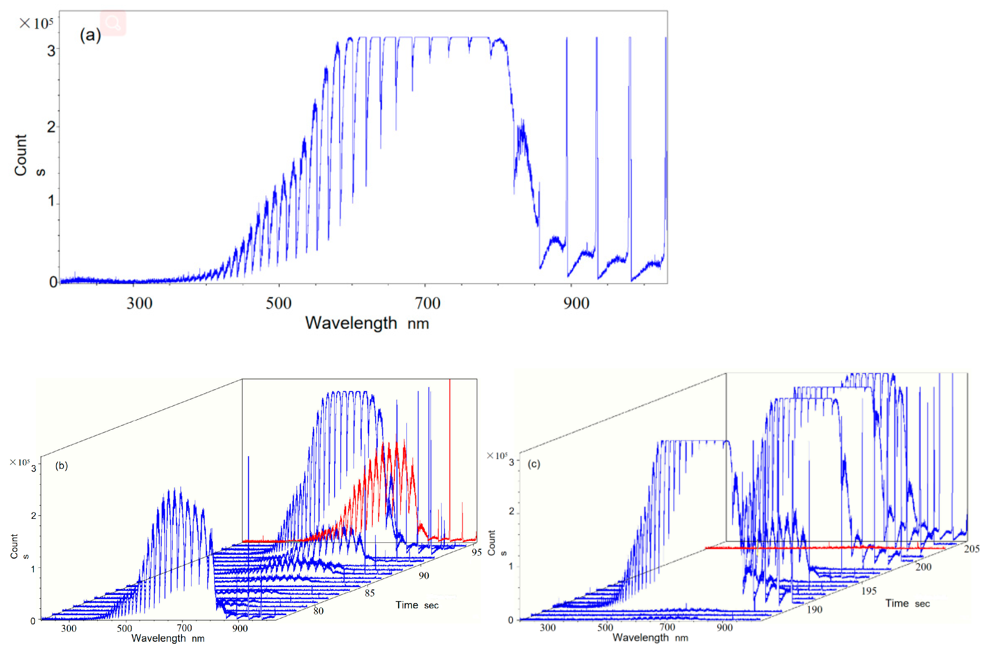 Applsci 12 09232 g009