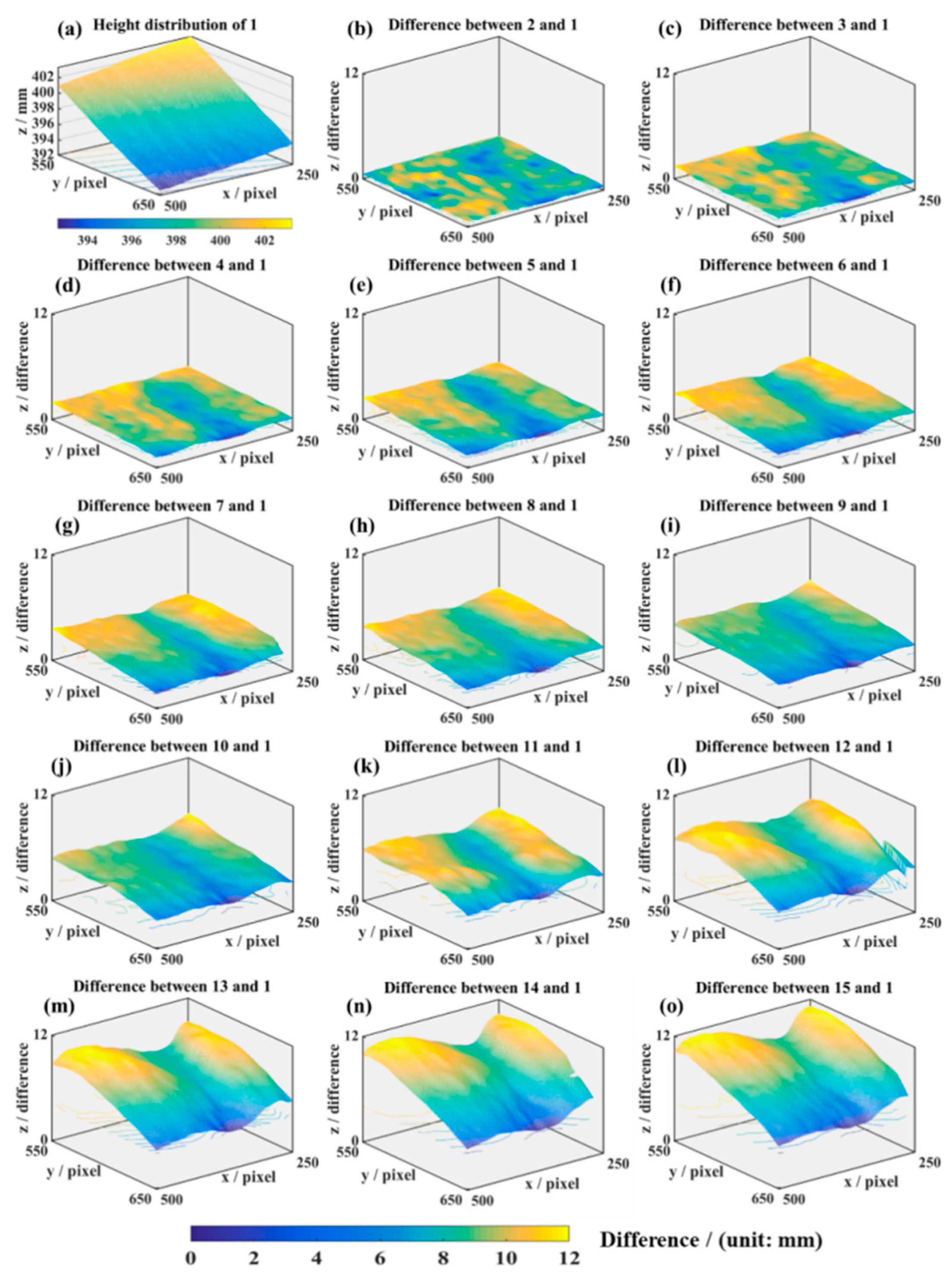 Applsci 12 09232 g015