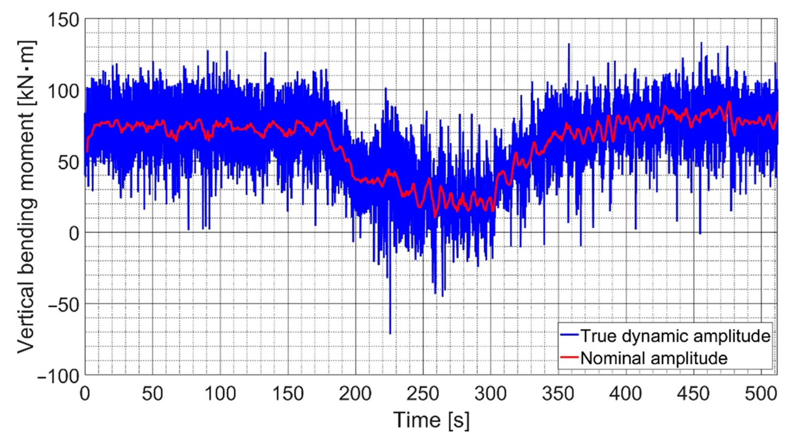 Applsci 12 09235 g009
