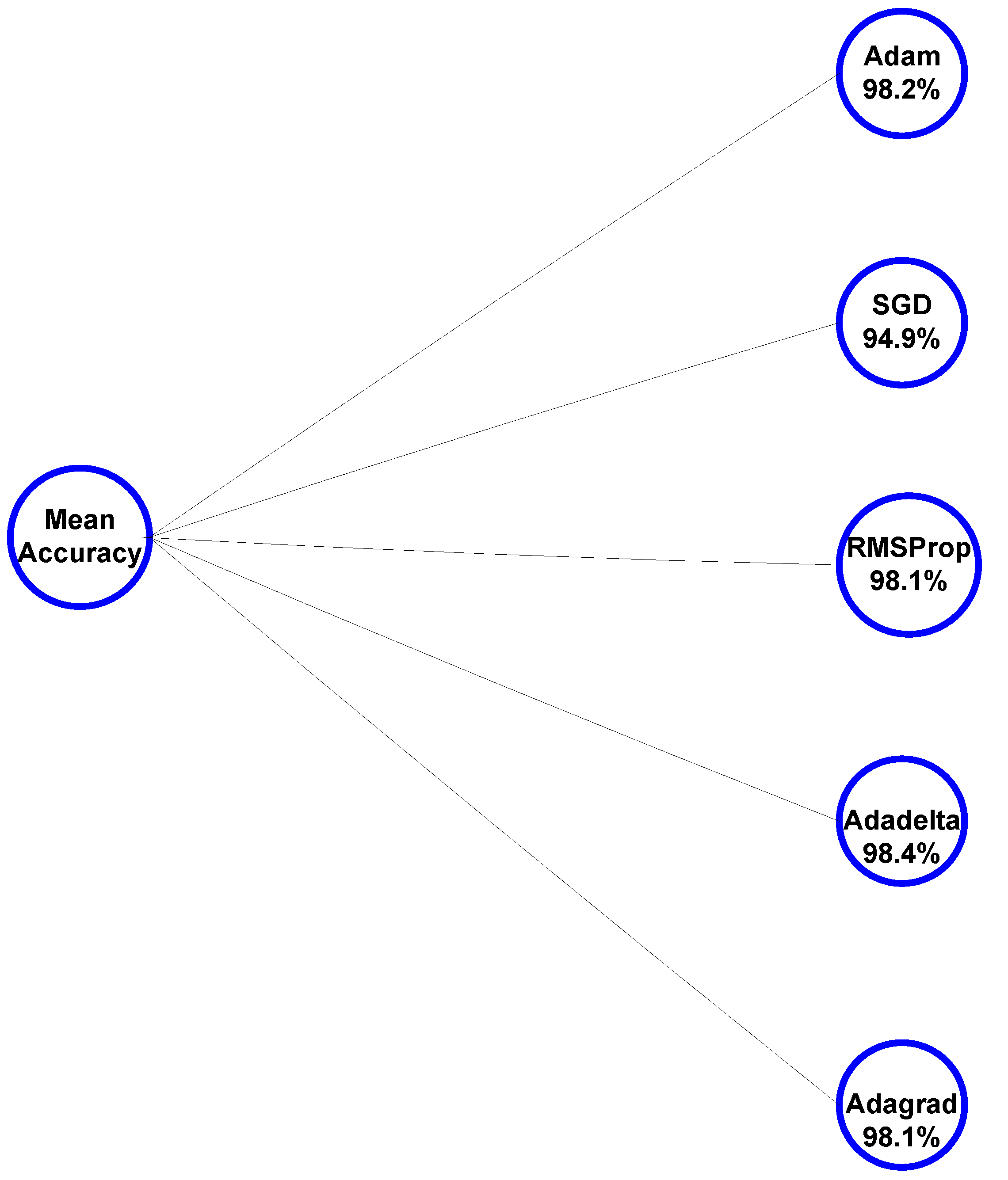 Applsci 12 09256 g003 Applsci 12 09256 g003