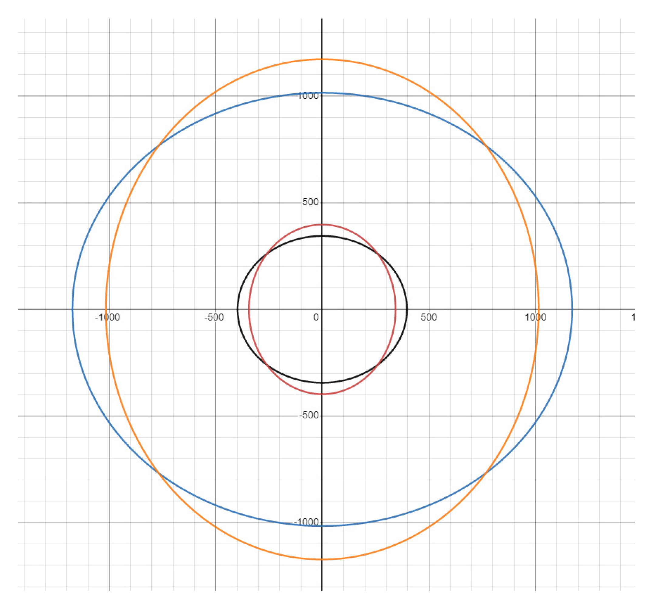 Applsci 12 09258 g005