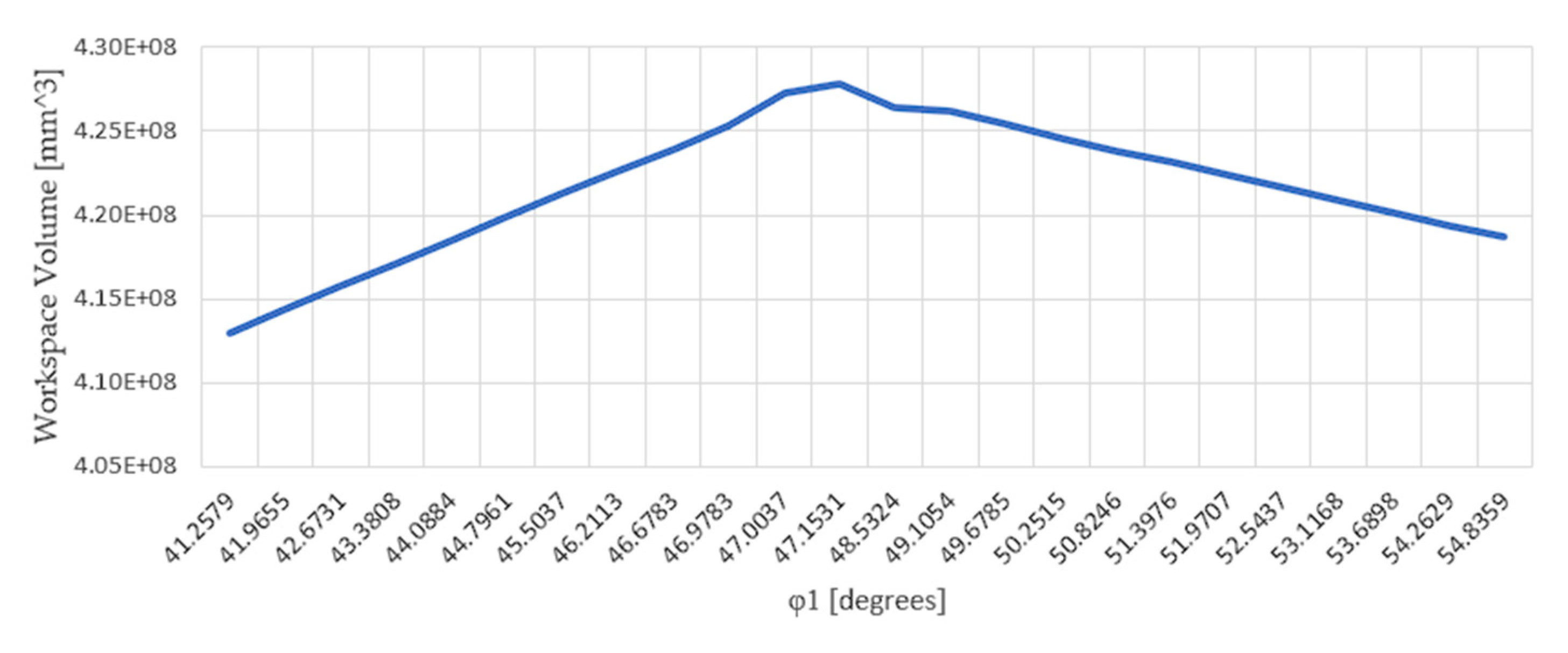 Applsci 12 09258 g010