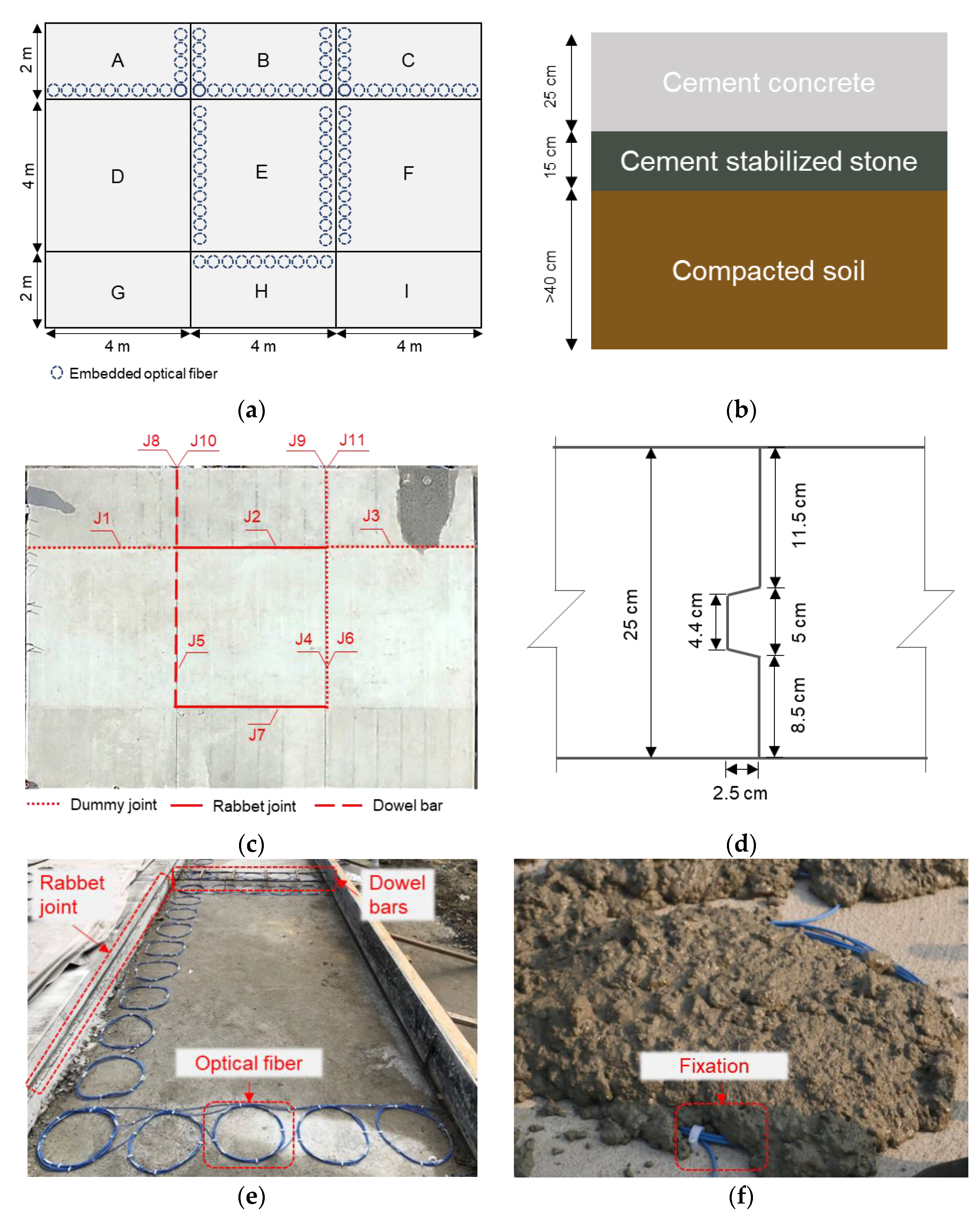 Applsci 12 09273 g005 Applsci 12 09273 g005