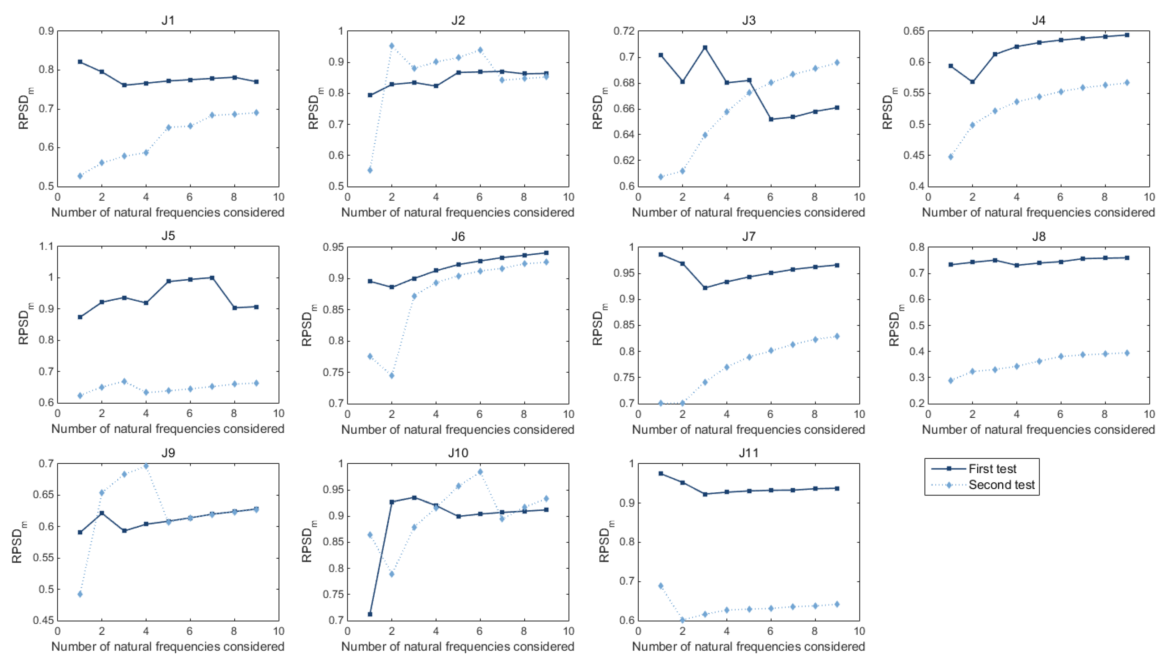 Applsci 12 09273 g009 Applsci 12 09273 g009