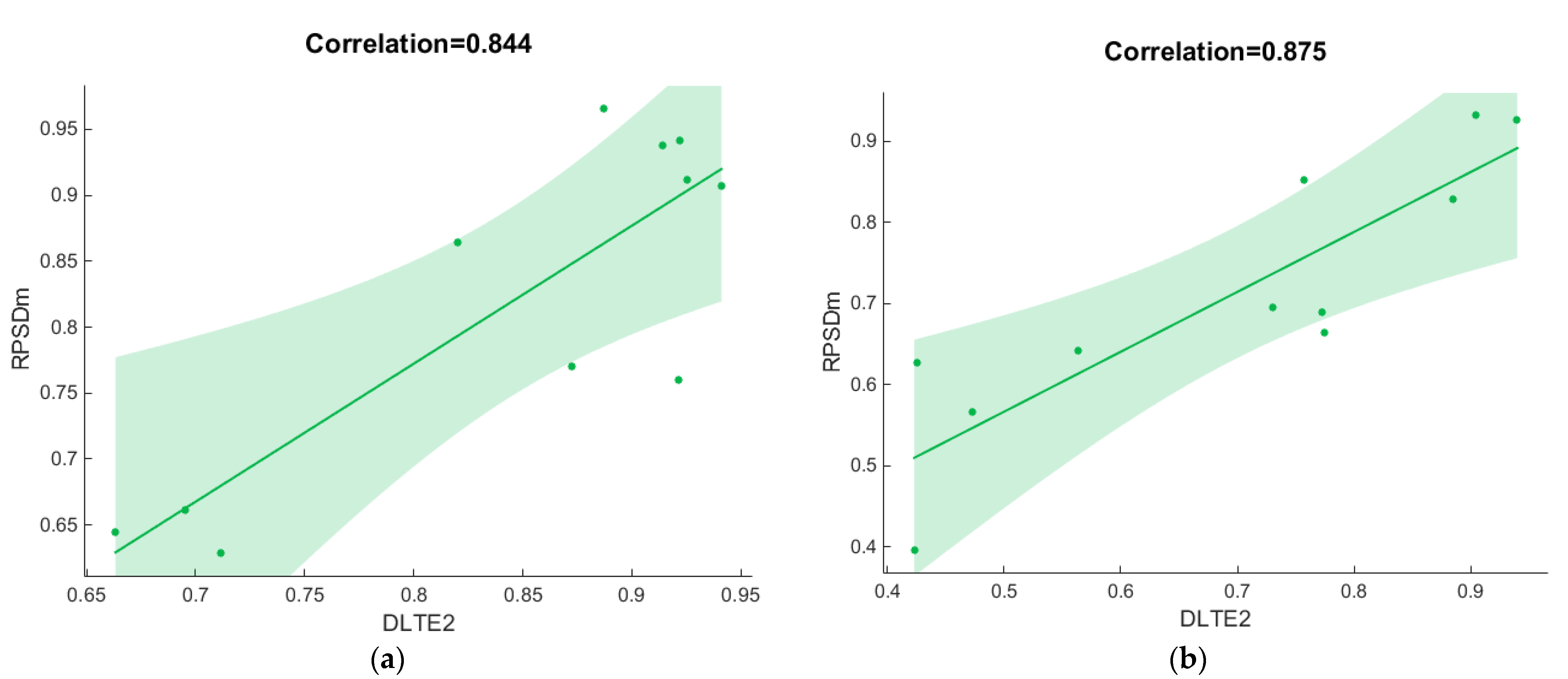 Applsci 12 09273 g011 Applsci 12 09273 g011