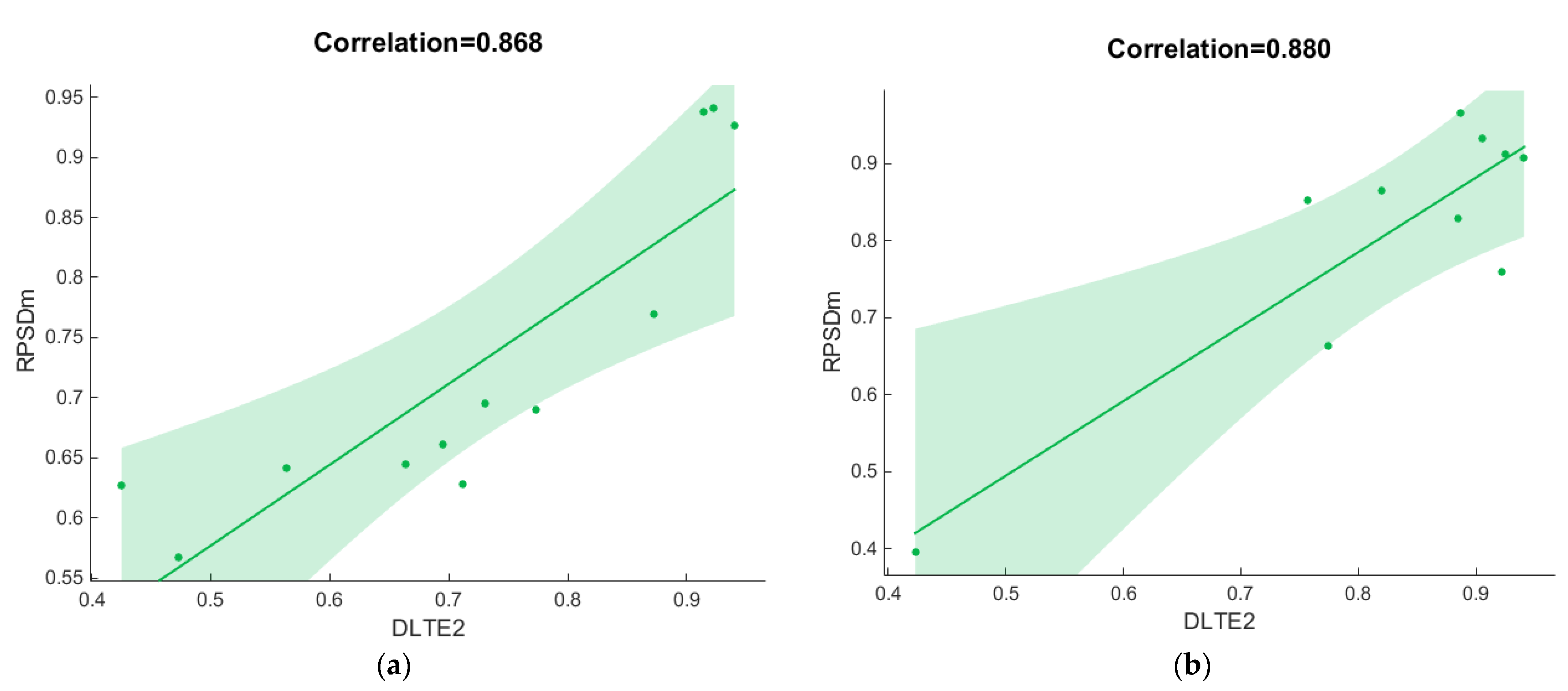 Applsci 12 09273 g012 Applsci 12 09273 g012
