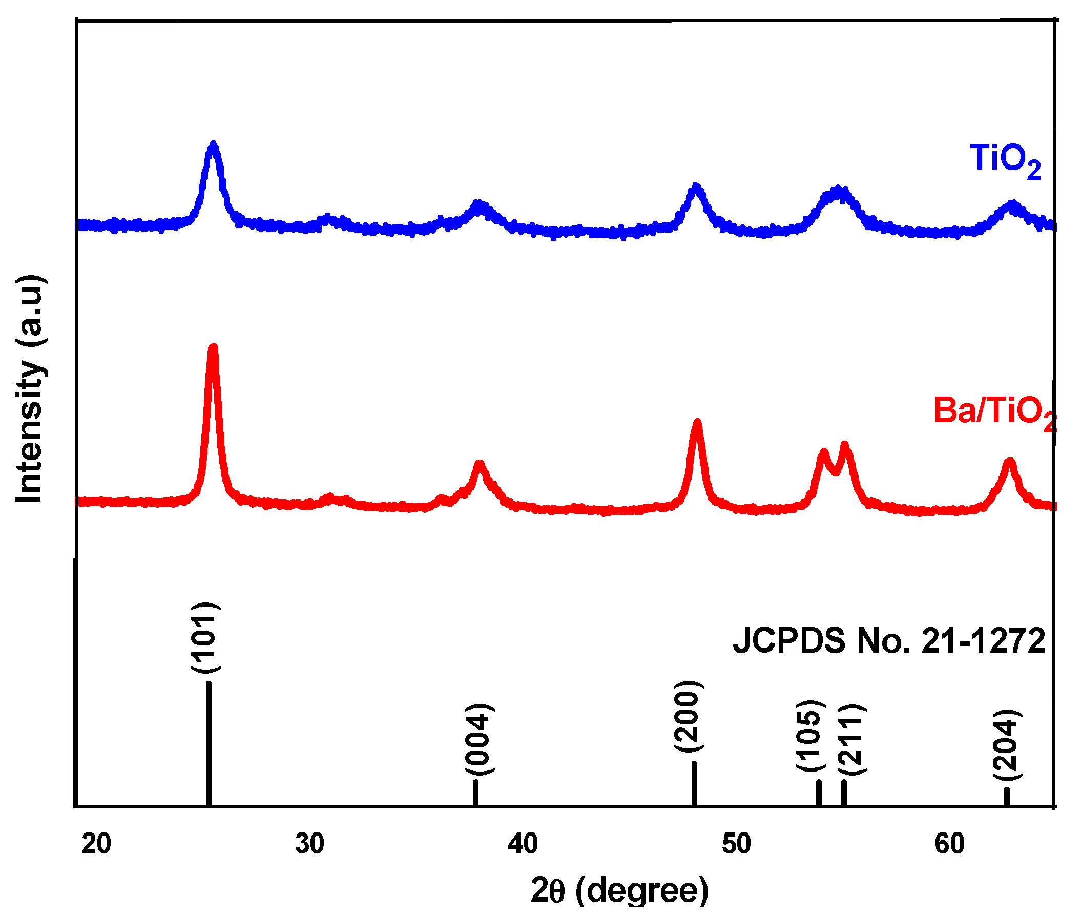 Applsci 12 09280 g001