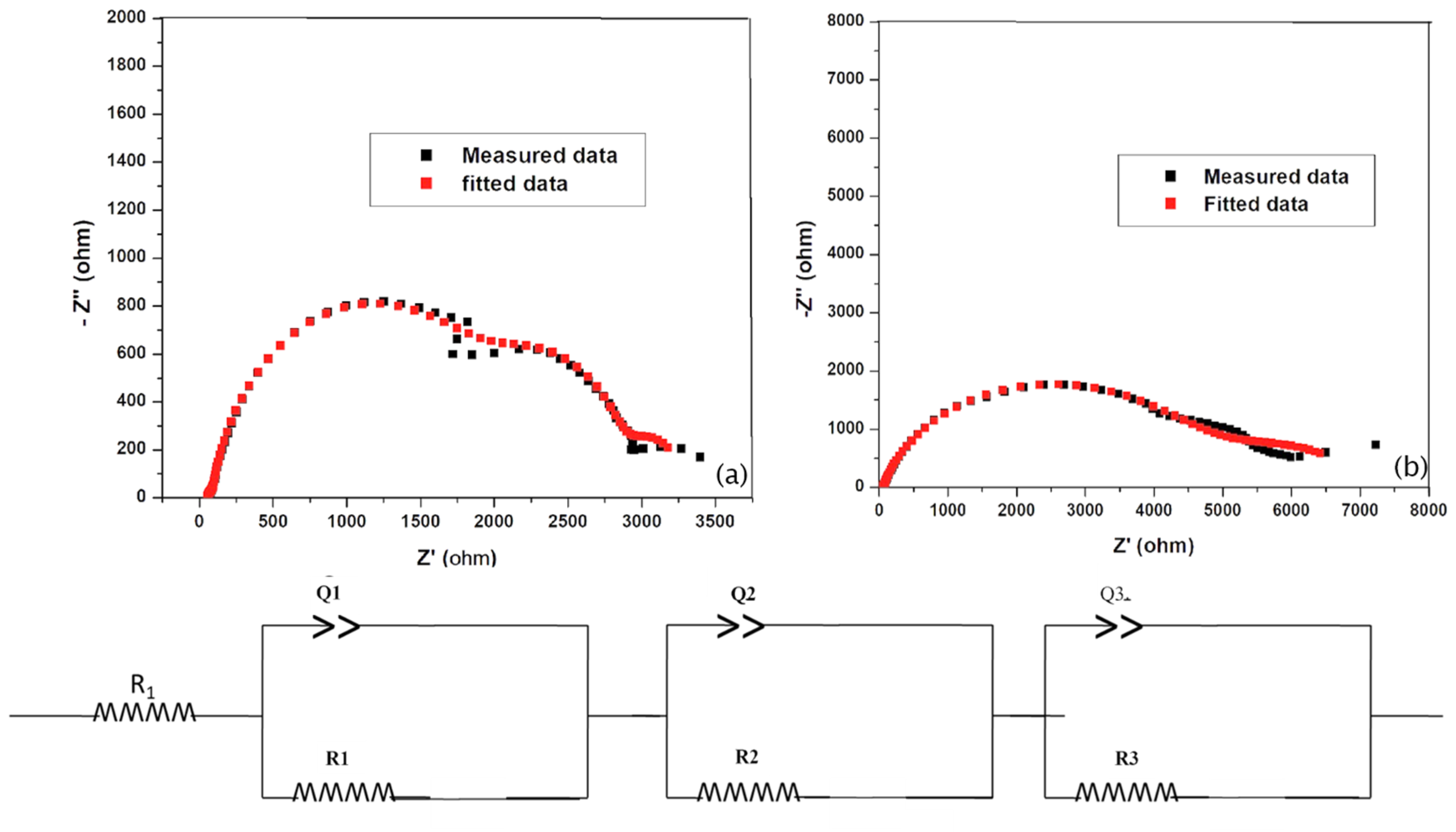 Applsci 12 09280 g006