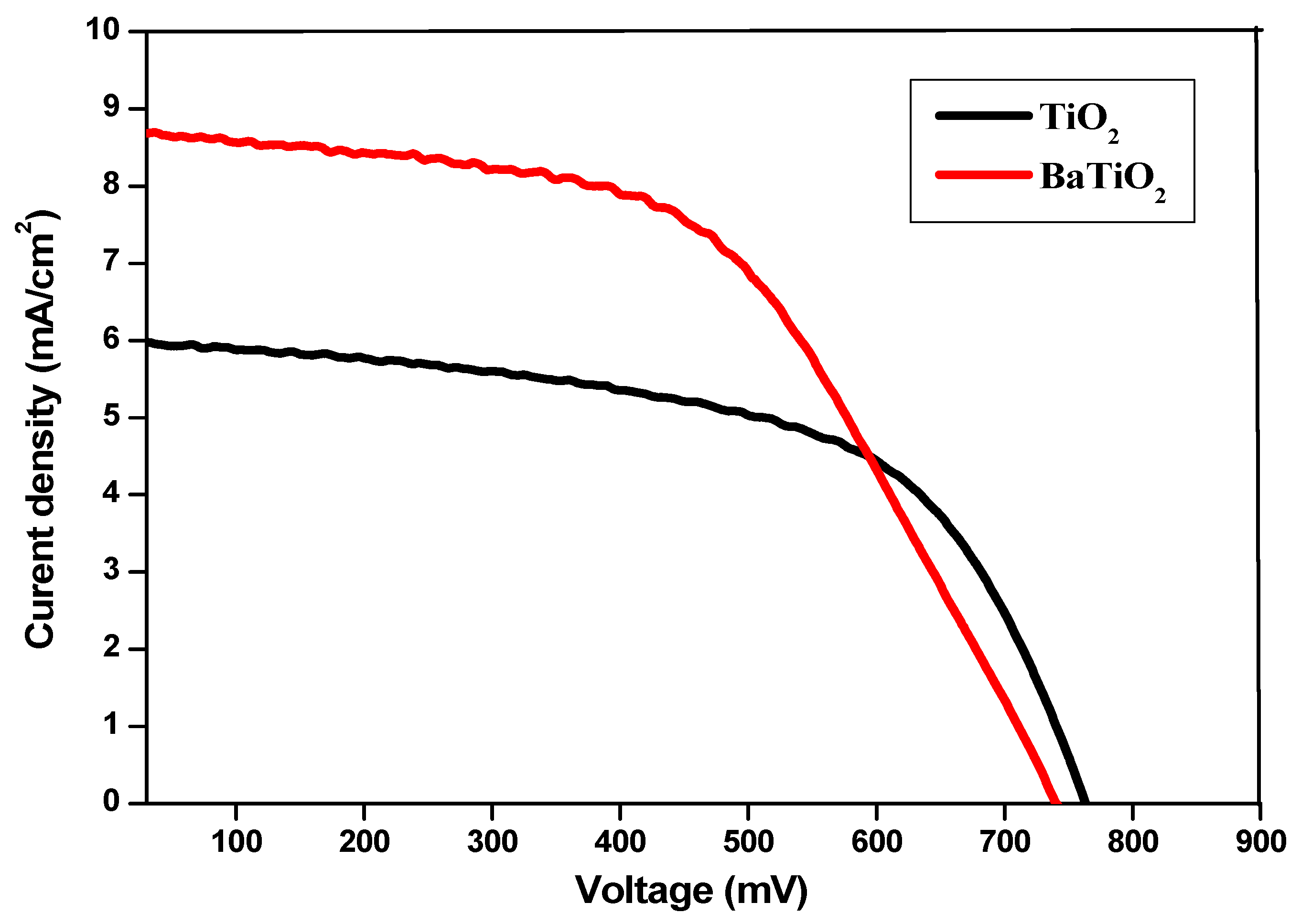Applsci 12 09280 g007