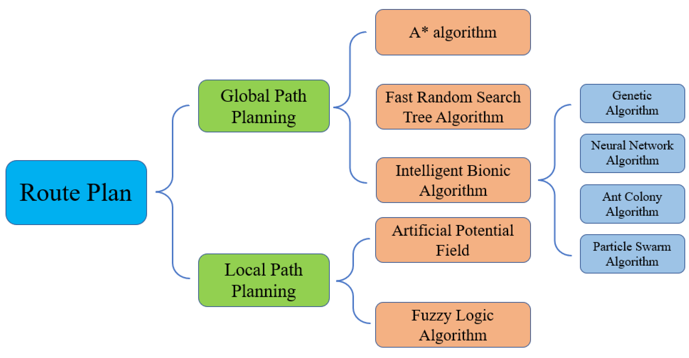 Applsci 12 09290 g009 Applsci 12 09290 g009