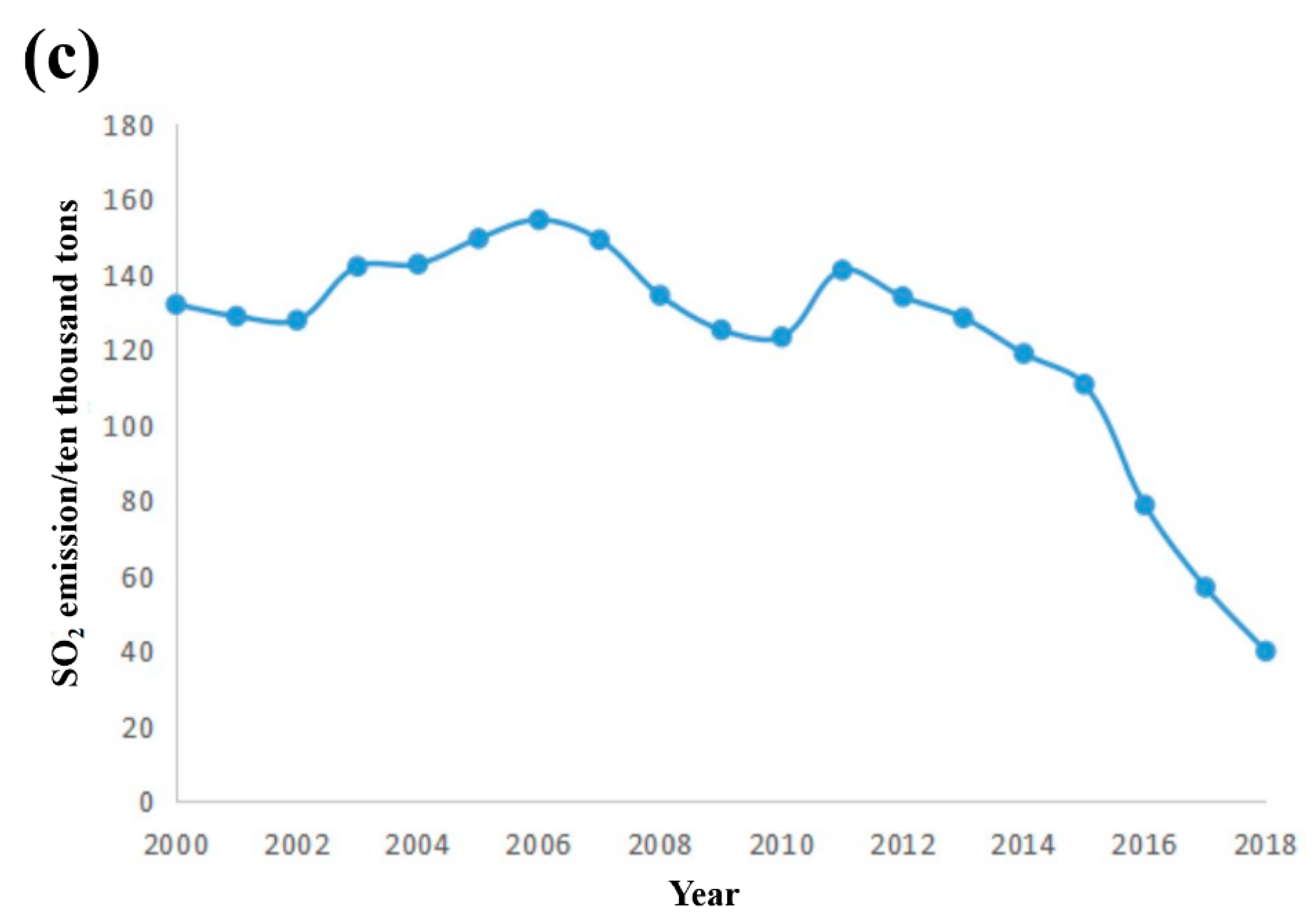Applsci 12 09291 g003b