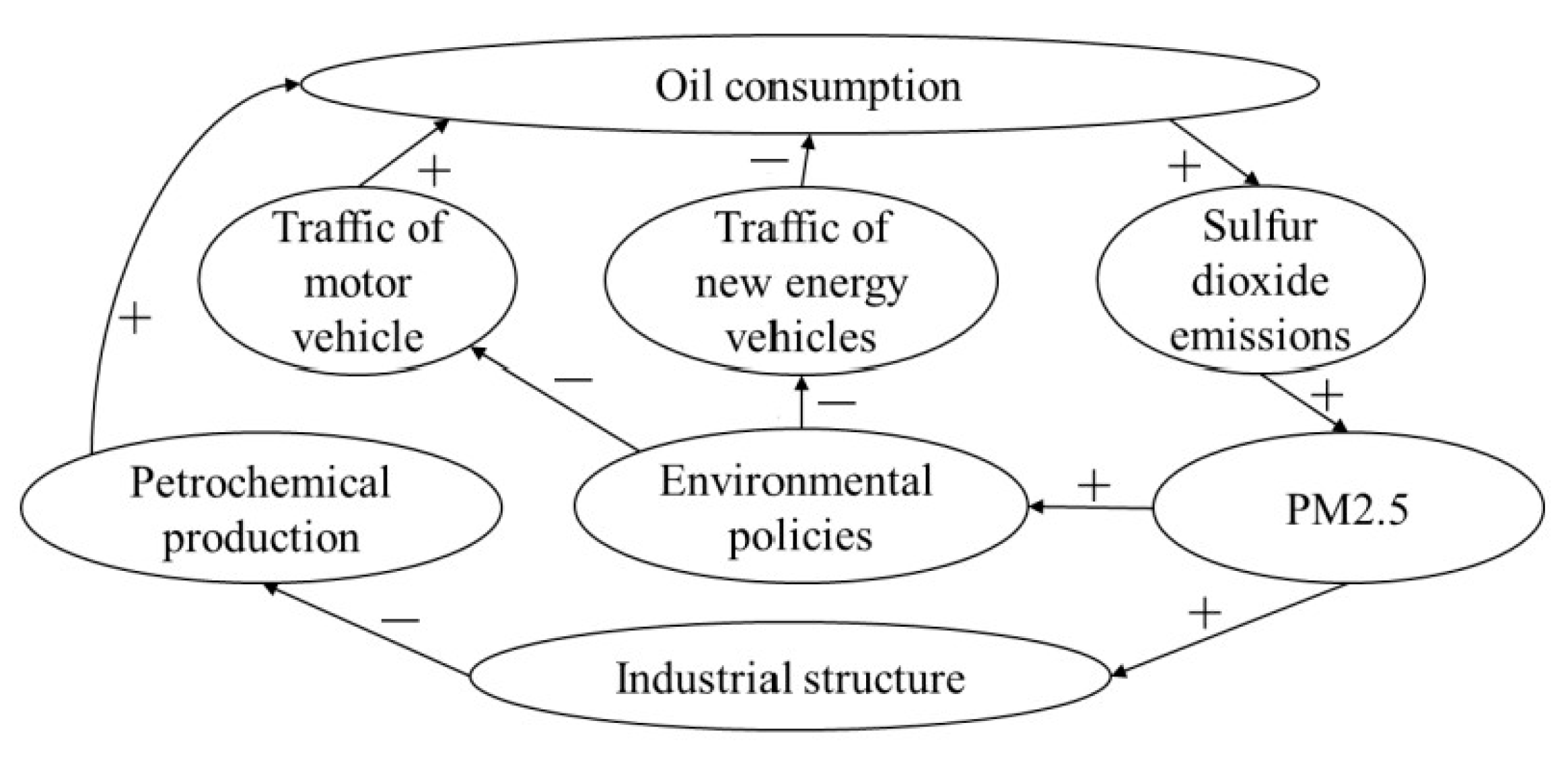 Applsci 12 09291 g004