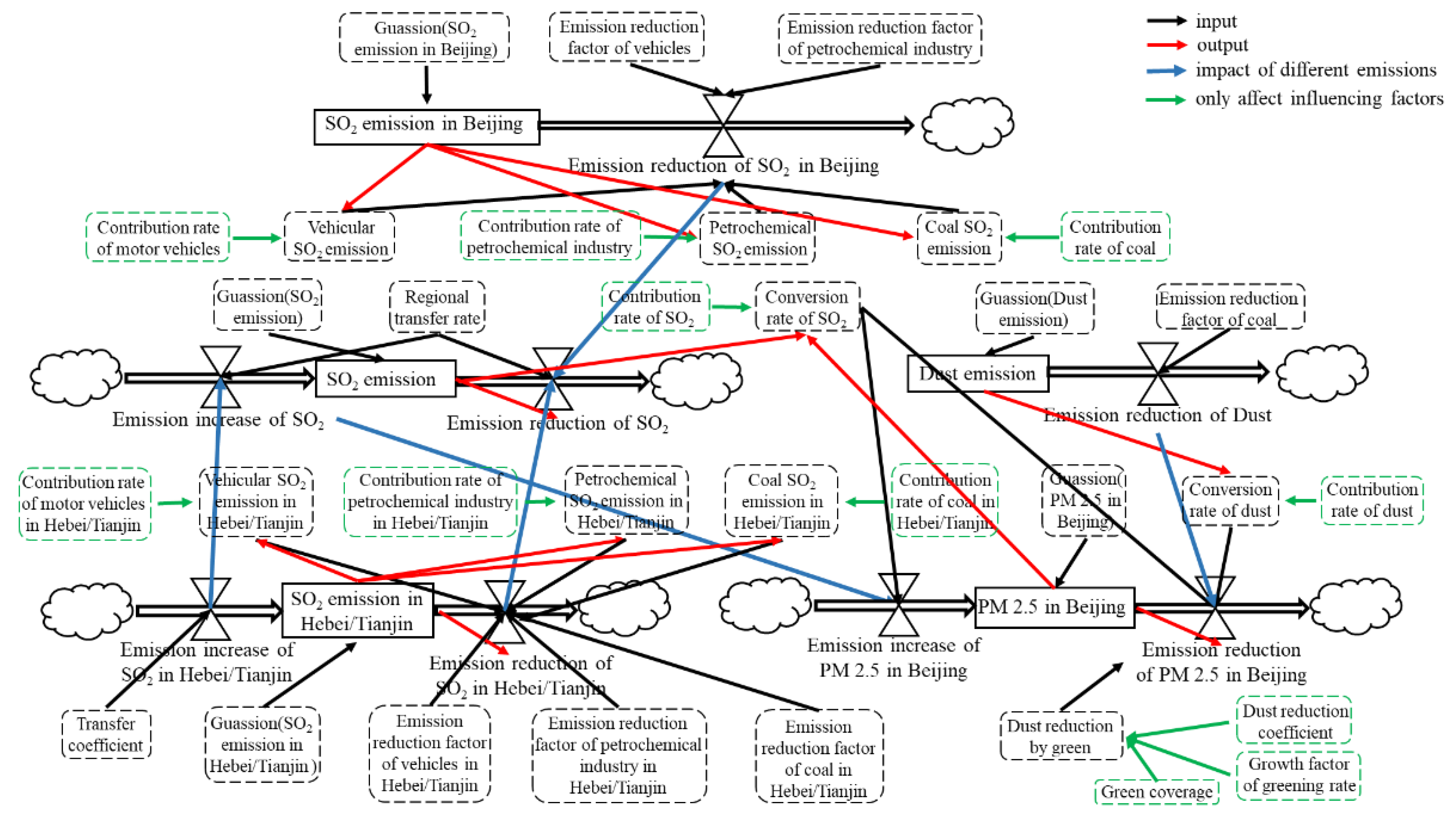 Applsci 12 09291 g011