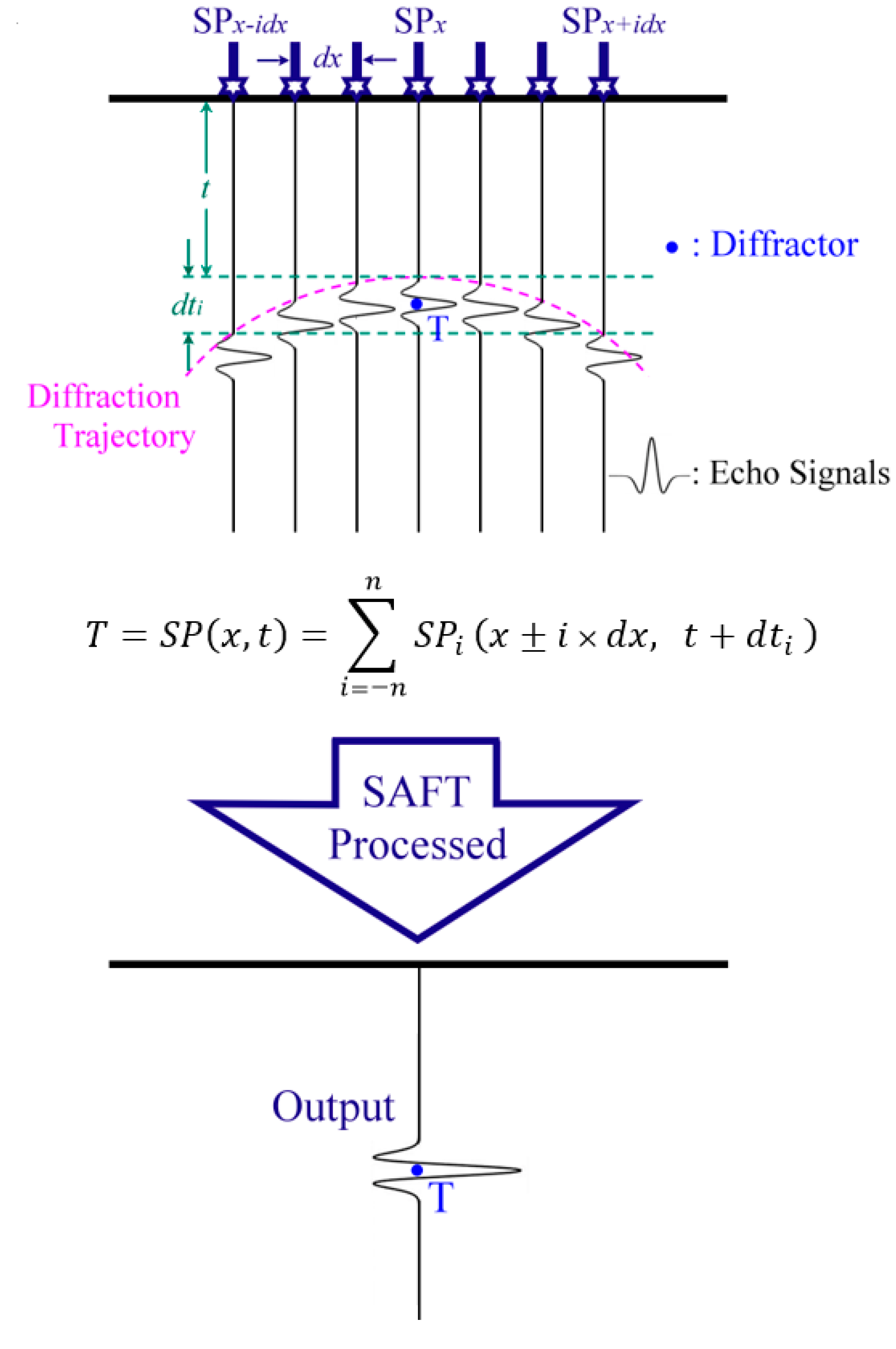 Applsci 12 09297 g002