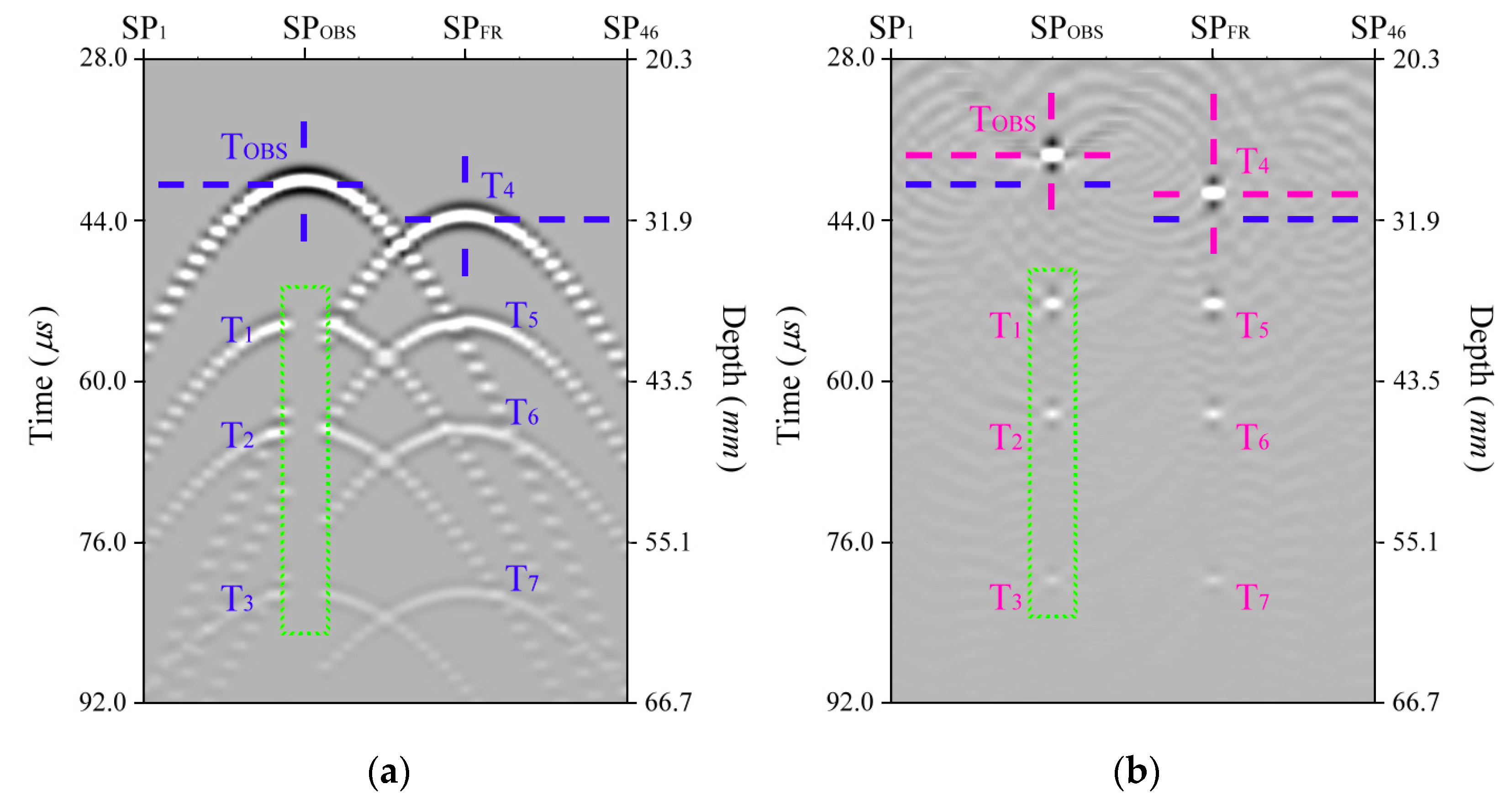 Applsci 12 09297 g003