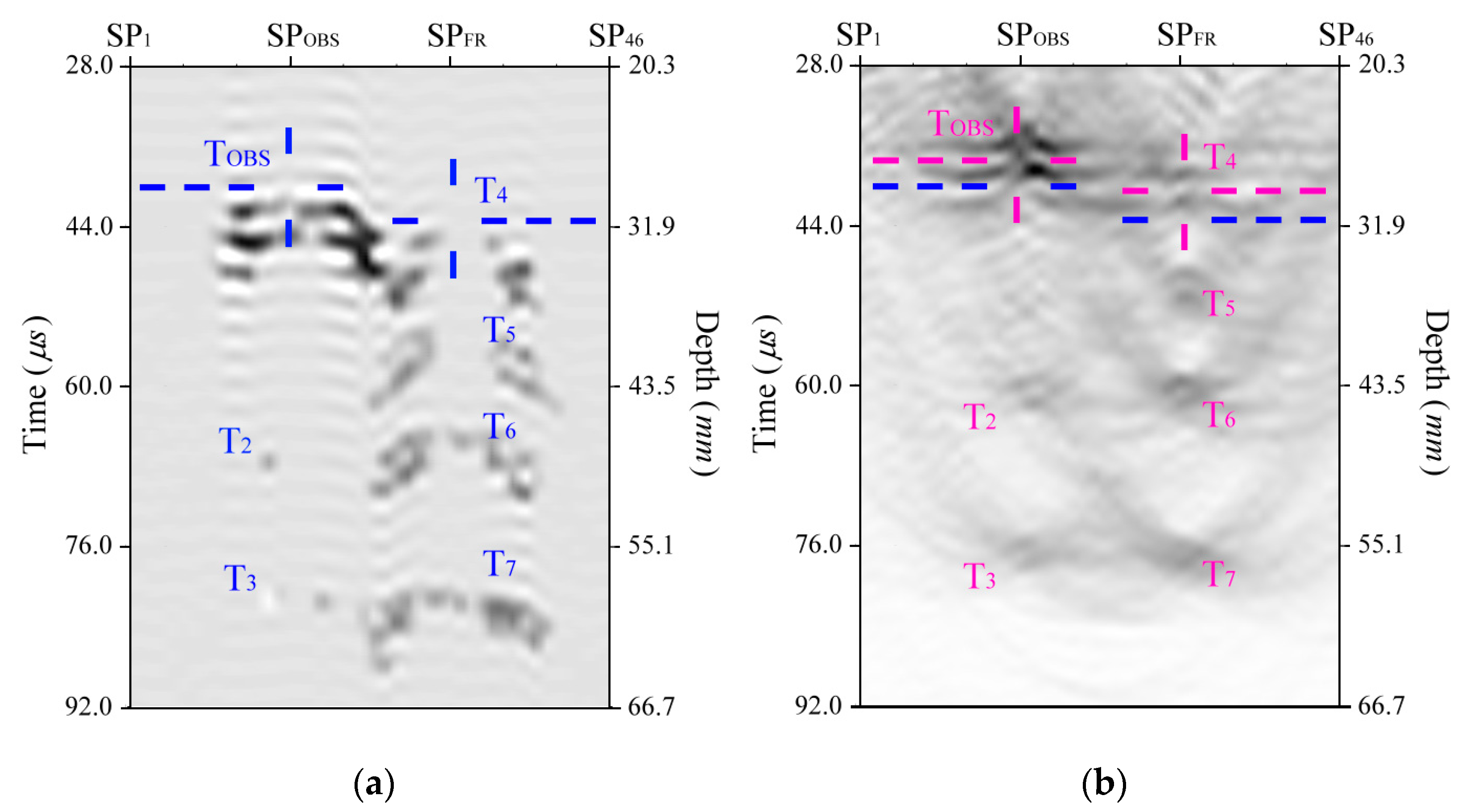 Applsci 12 09297 g005