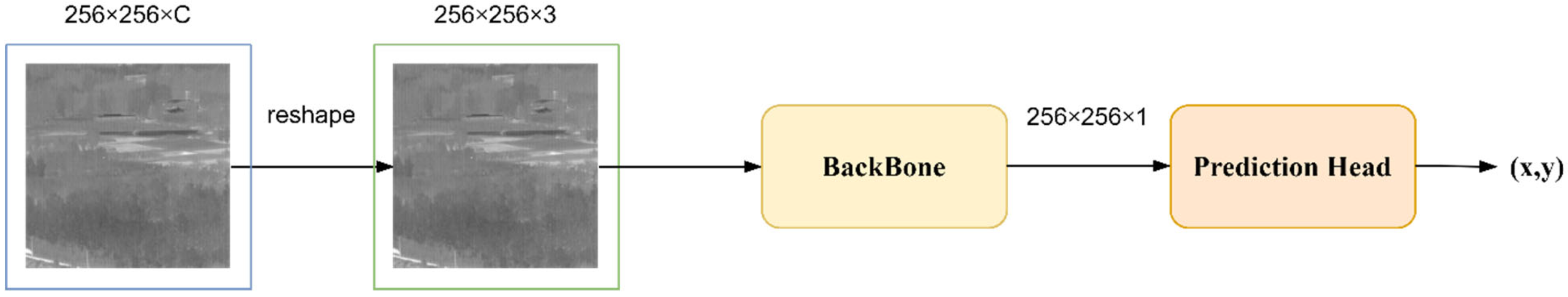 Applsci 12 09299 g001