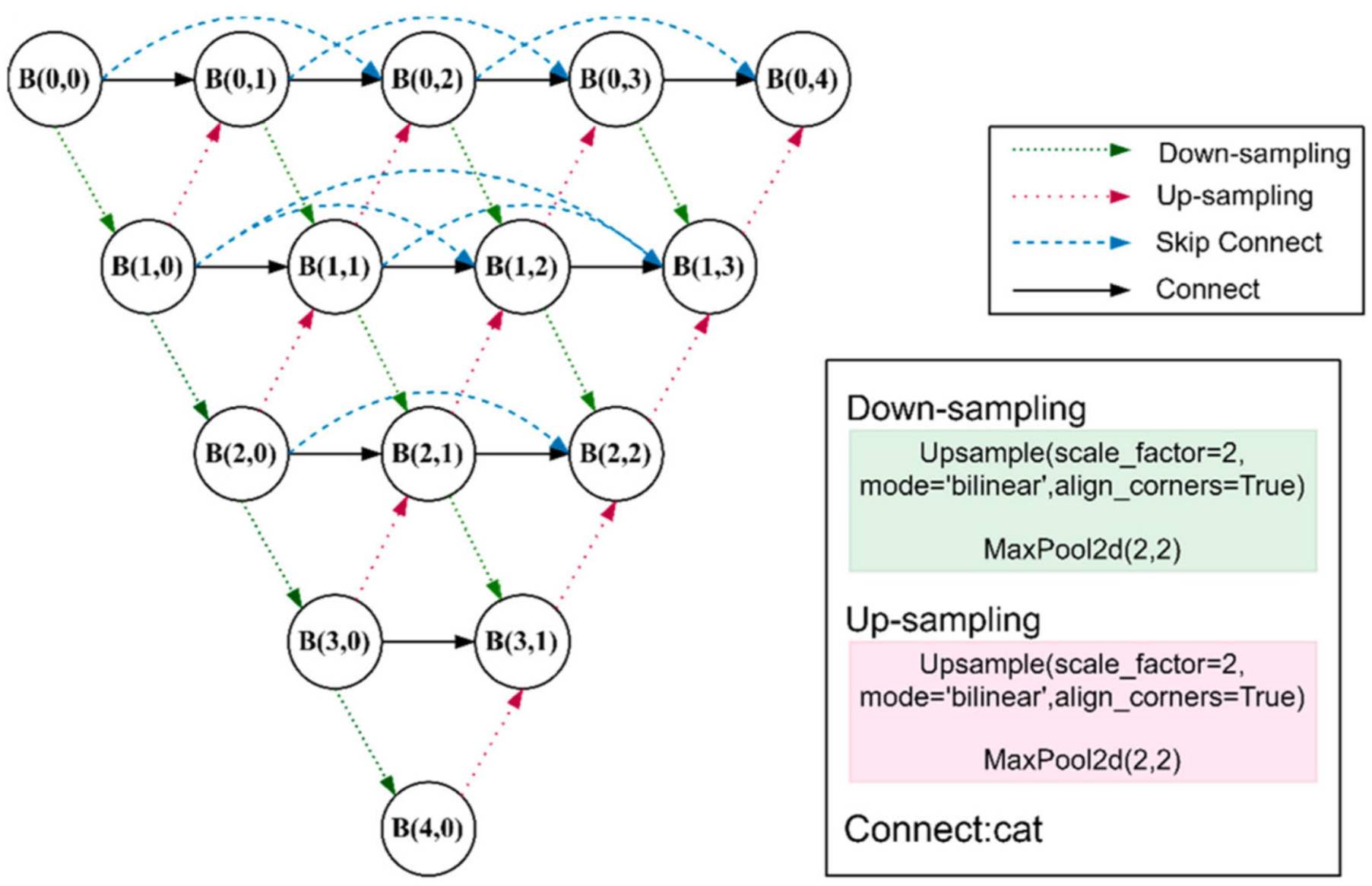 Applsci 12 09299 g004