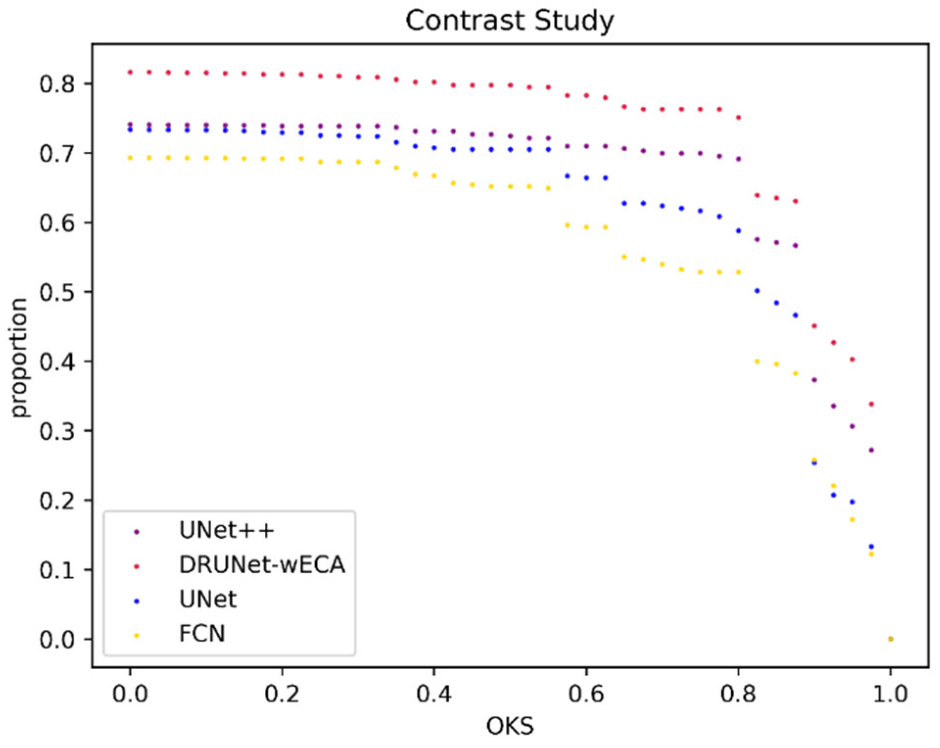 Applsci 12 09299 g009