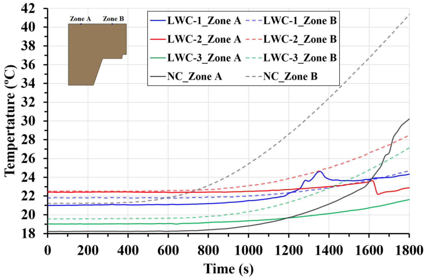 Applsci 12 09306 g003