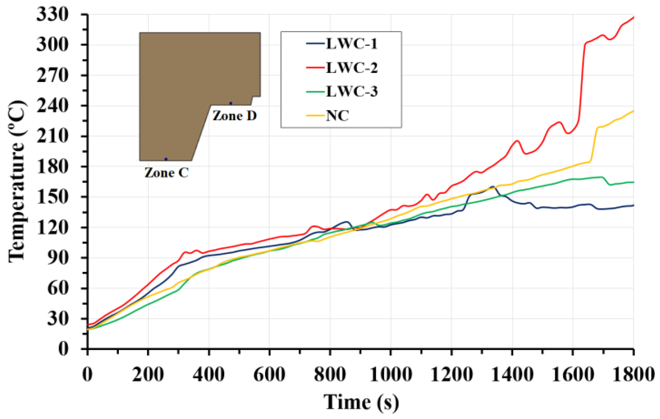 Applsci 12 09306 g004