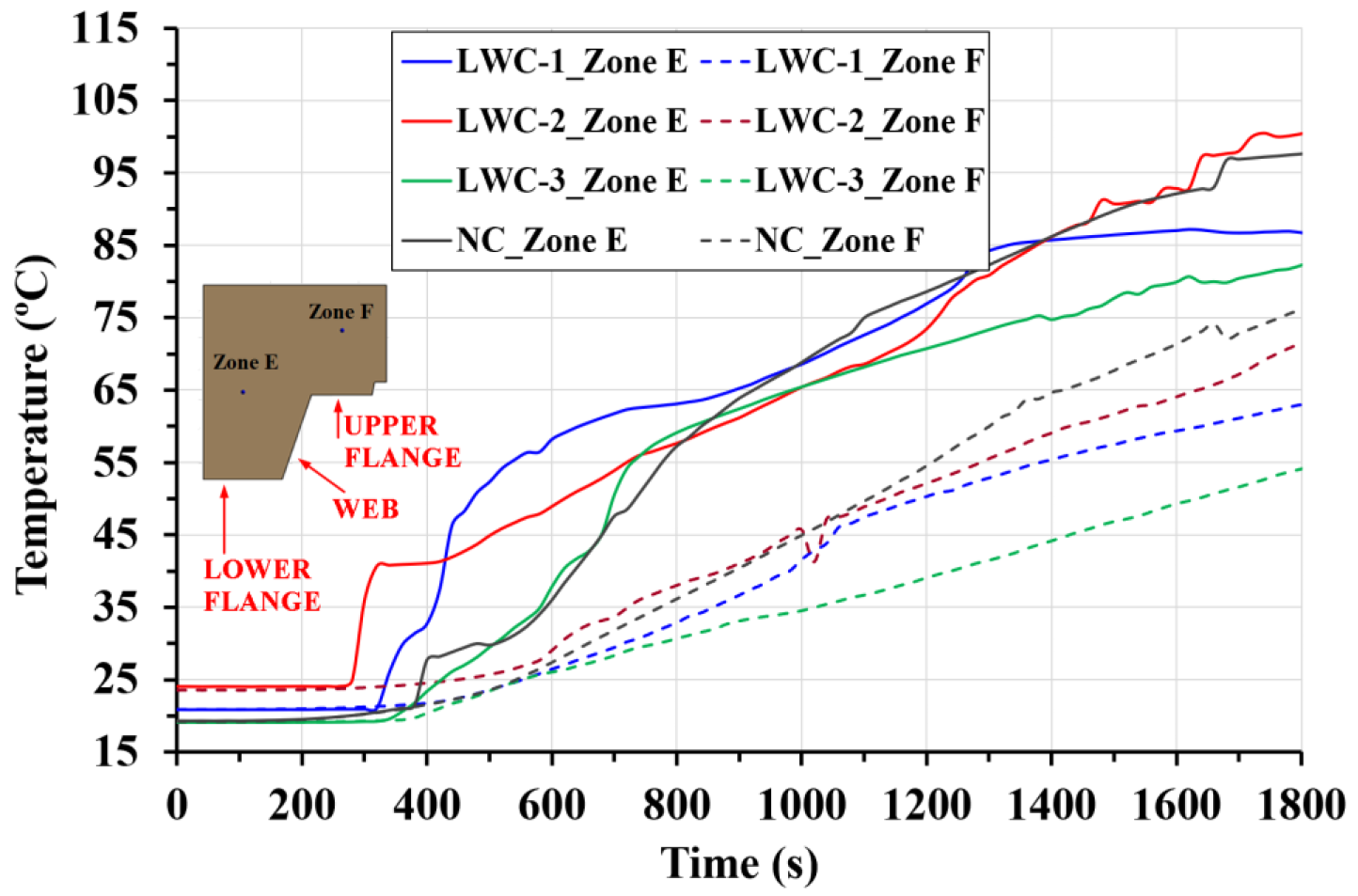 Applsci 12 09306 g005