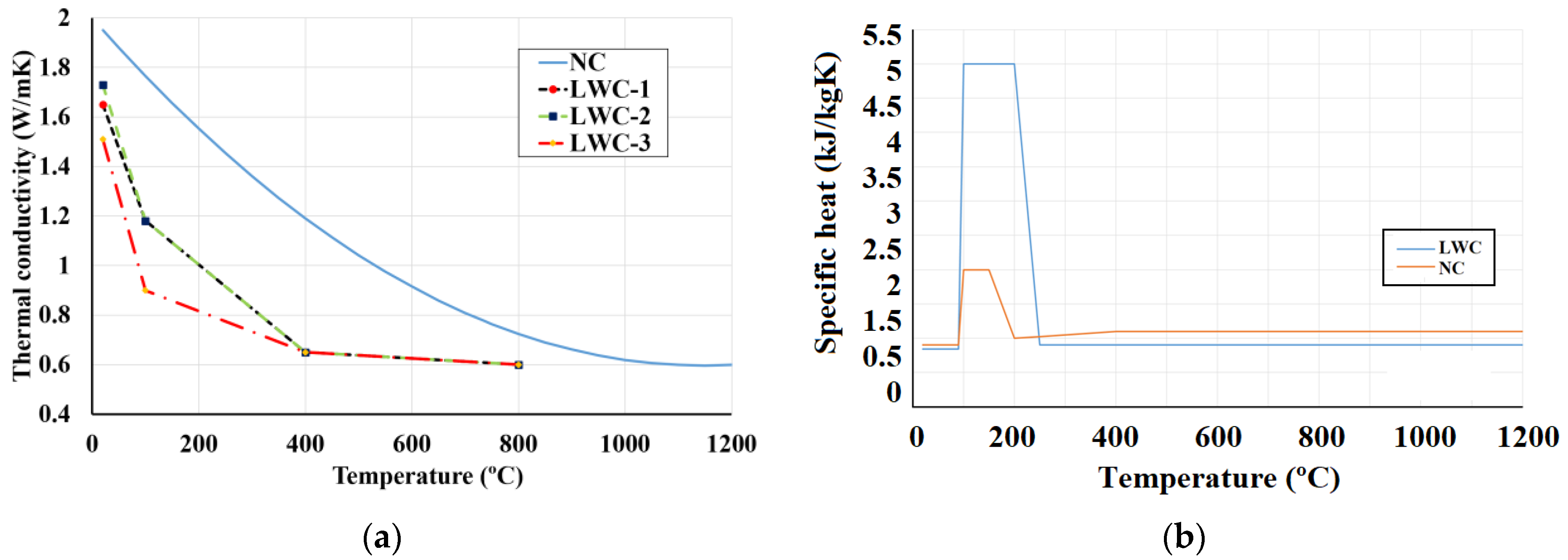 Applsci 12 09306 g009