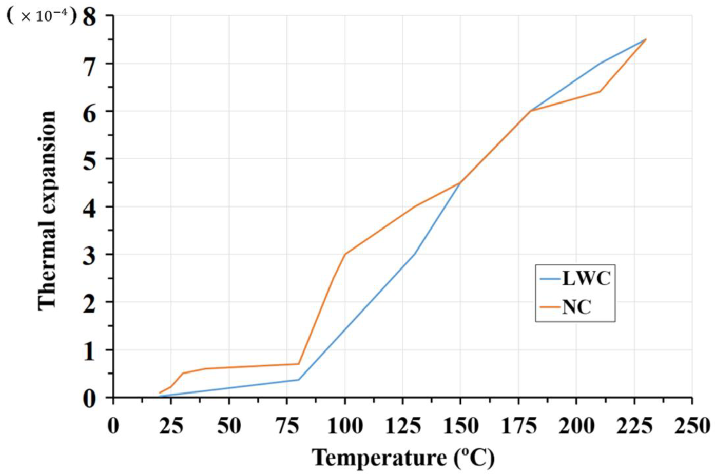 Applsci 12 09306 g010