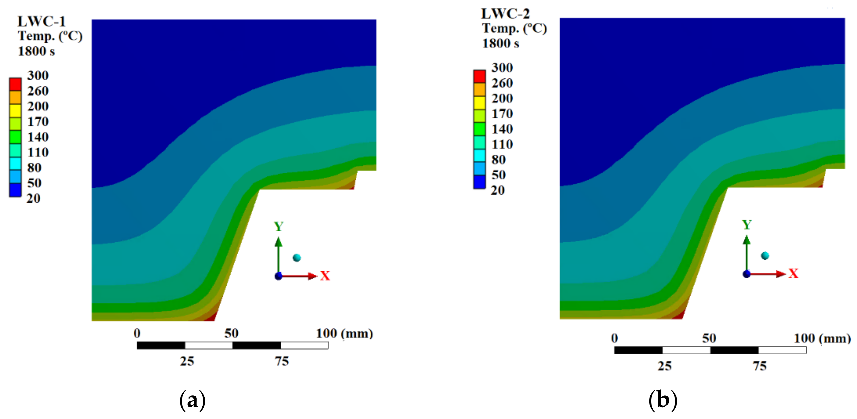 Applsci 12 09306 g012a