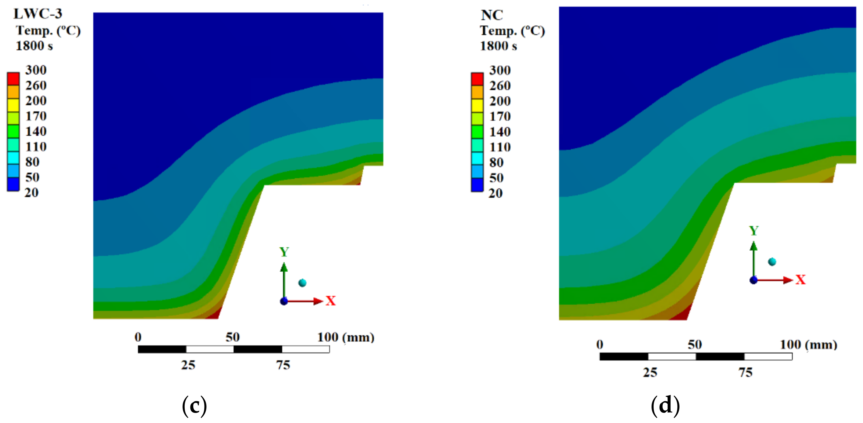 Applsci 12 09306 g012b