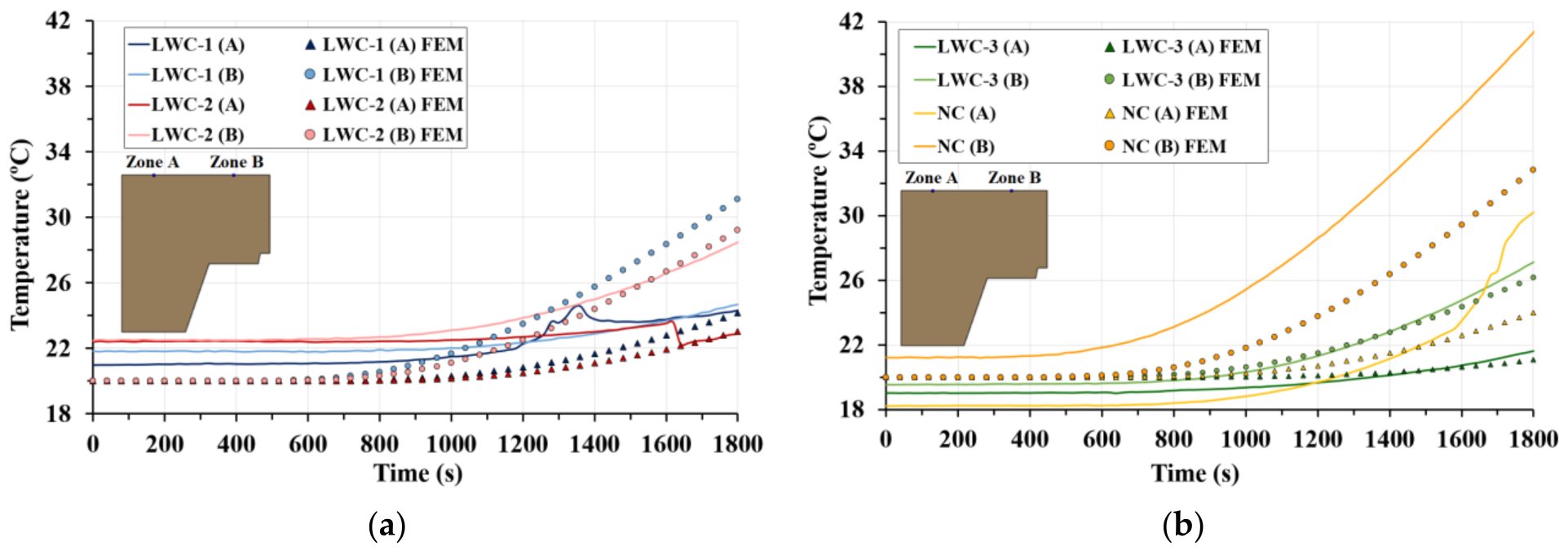 Applsci 12 09306 g016