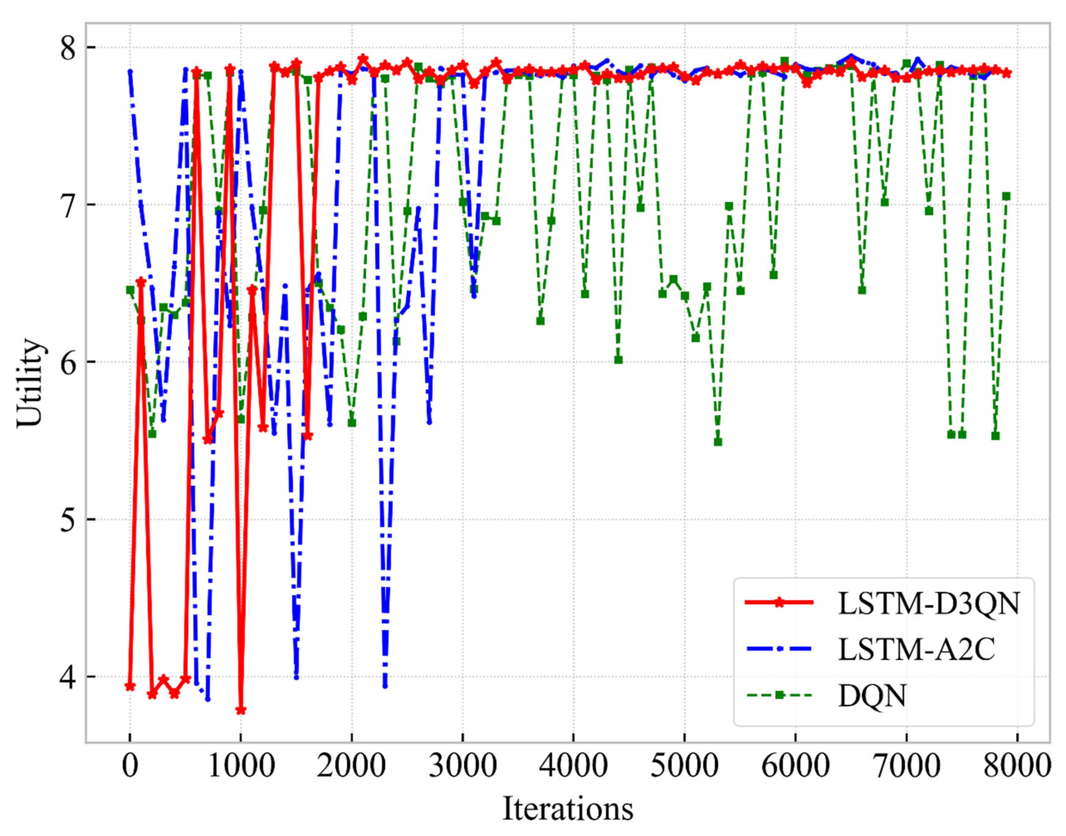 Applsci 12 09315 g003