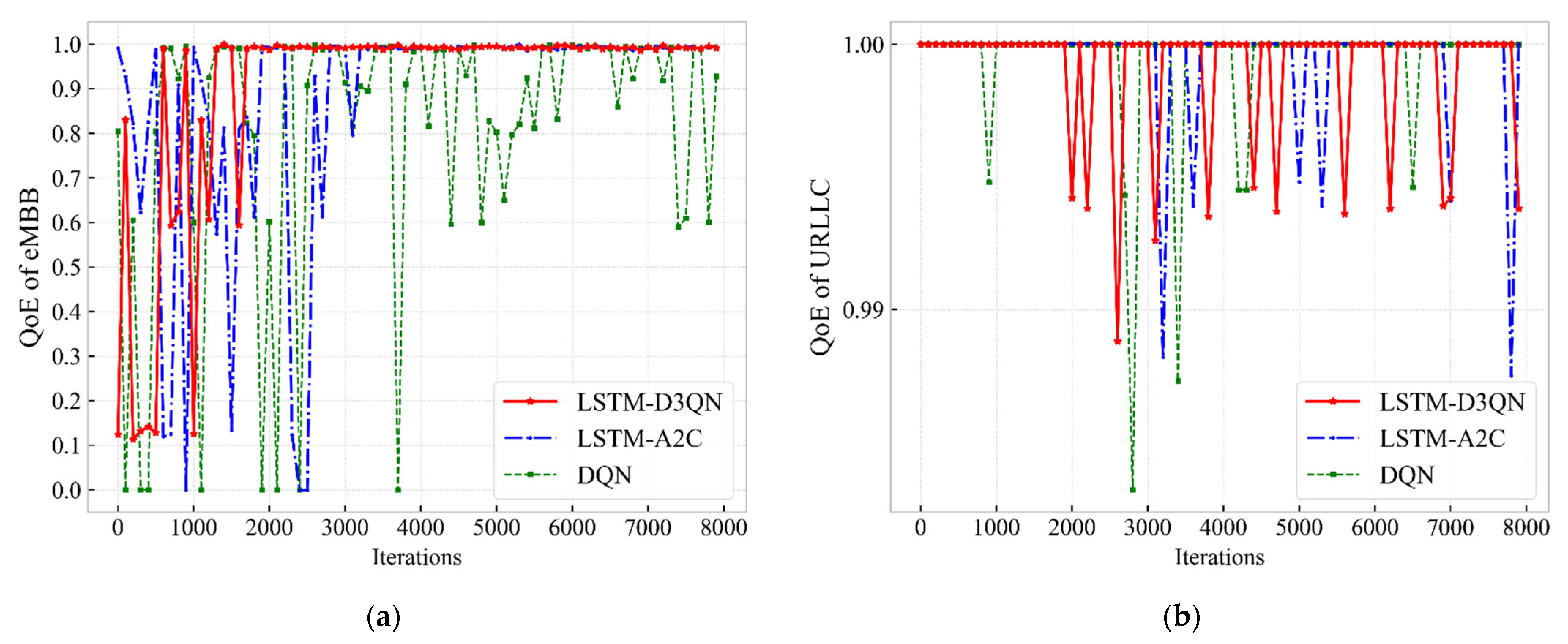 Applsci 12 09315 g006
