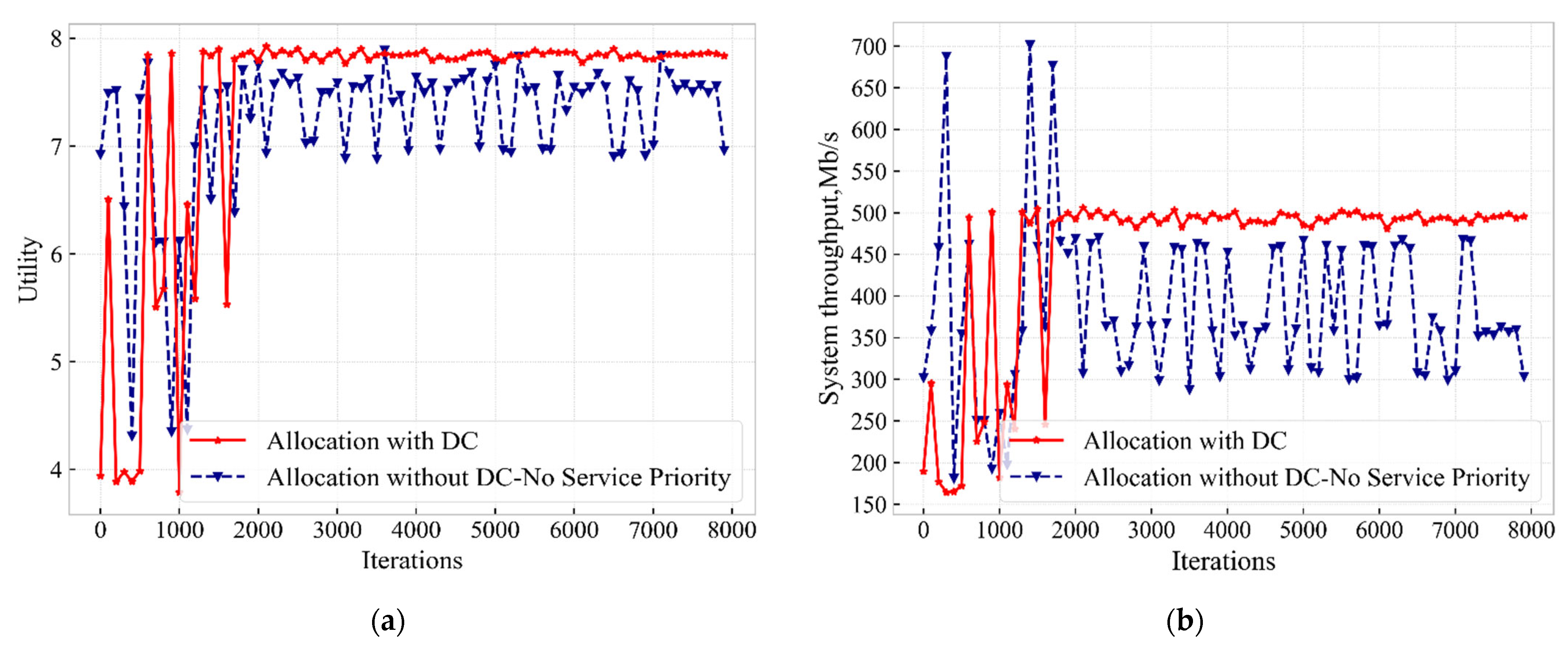 Applsci 12 09315 g007a