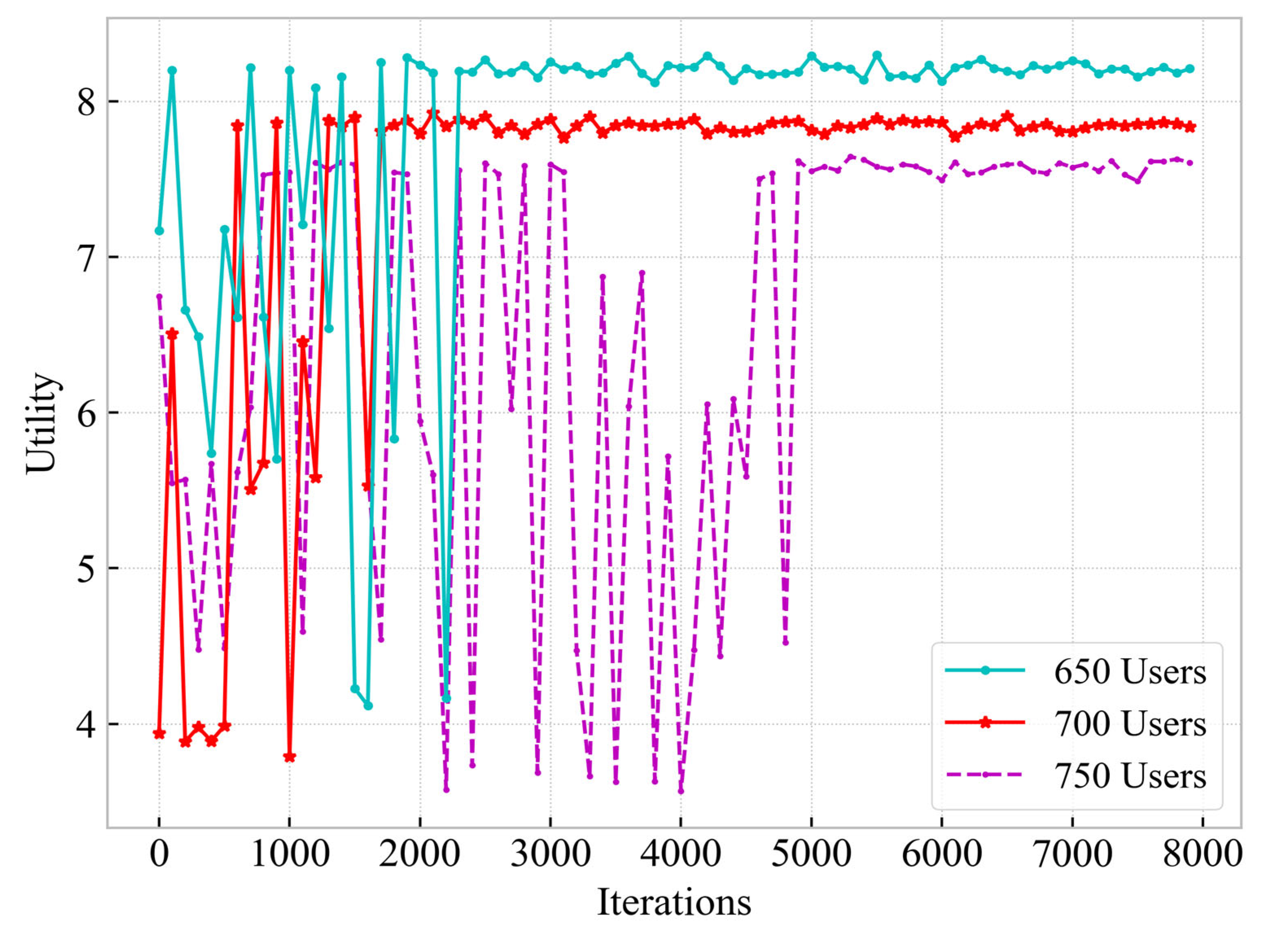 Applsci 12 09315 g010