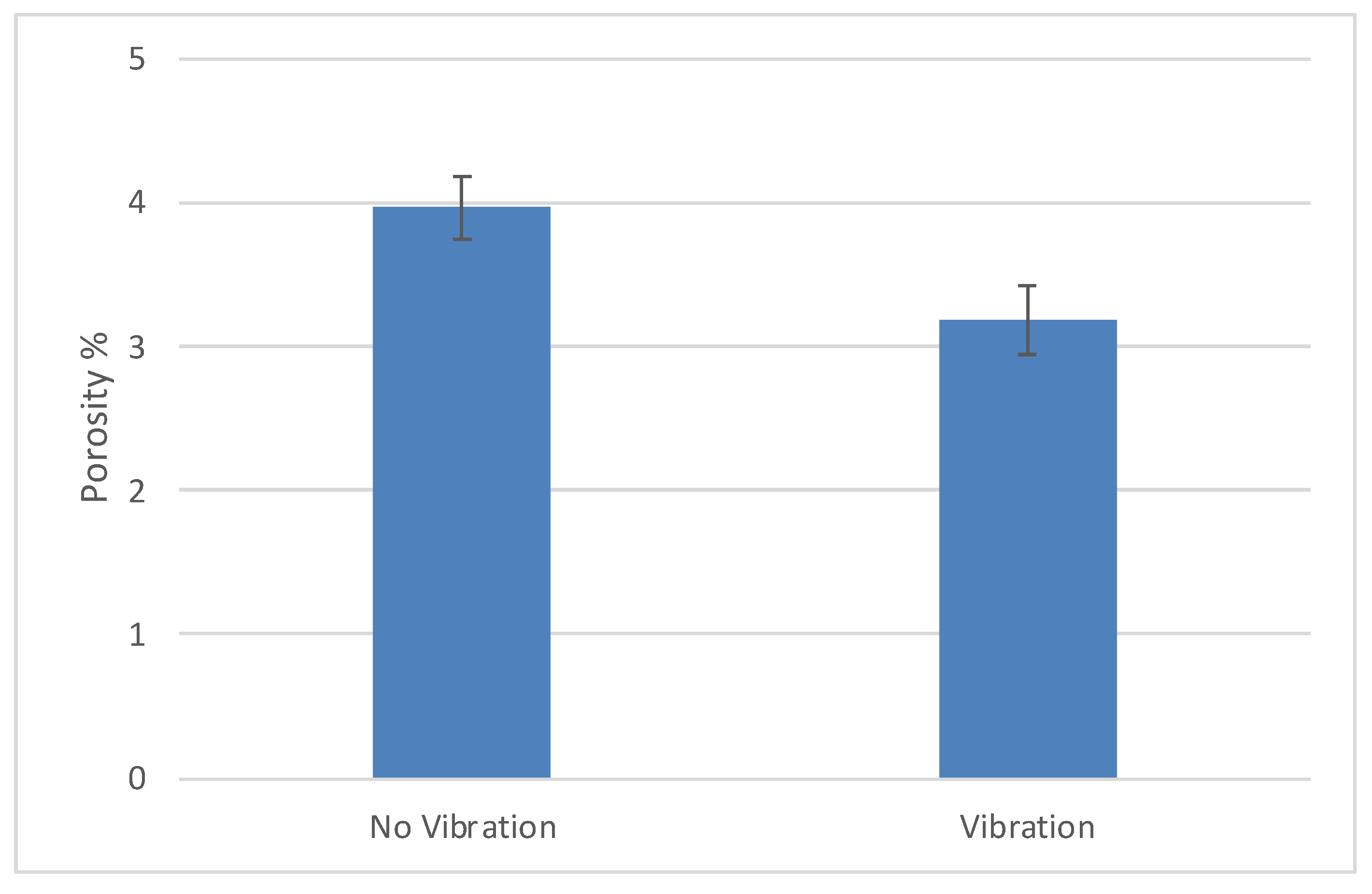 Applsci 12 09327 g015