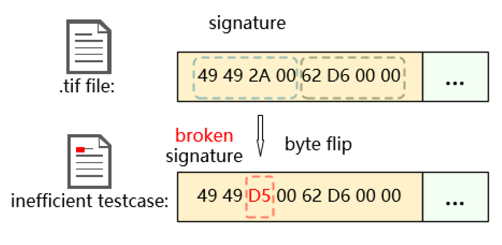 Applsci 12 09350 g002