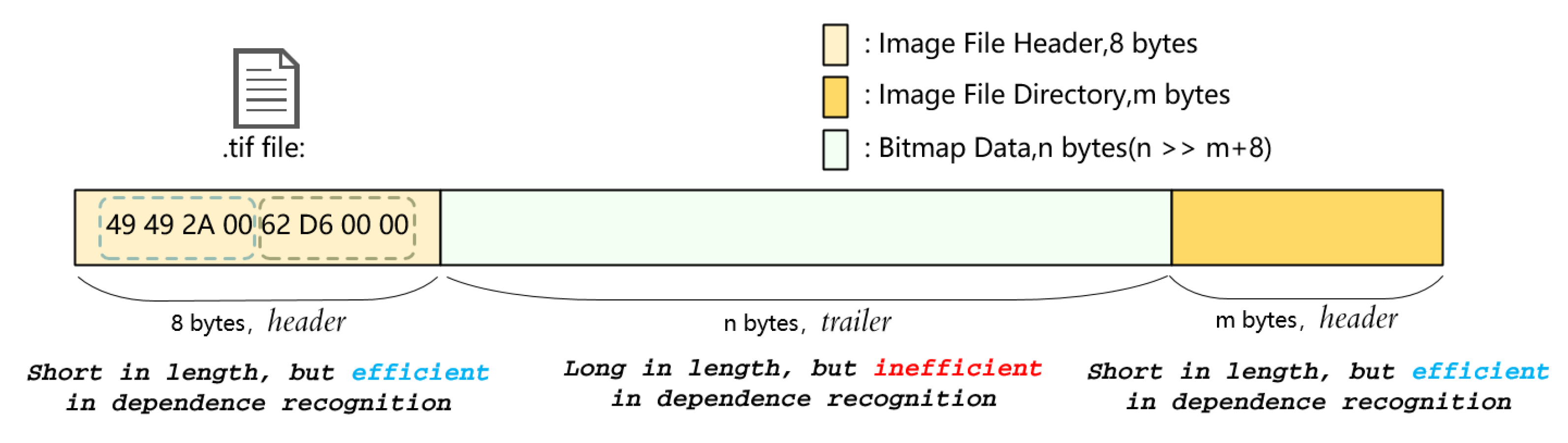 Applsci 12 09350 g005