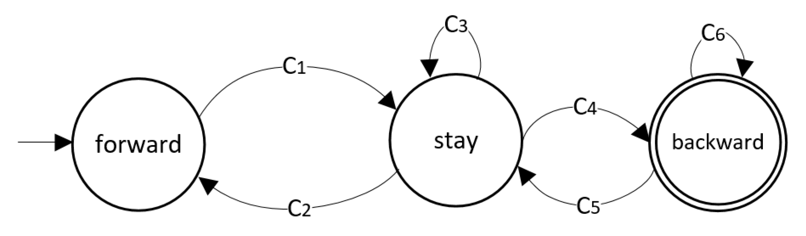 Applsci 12 09350 g007