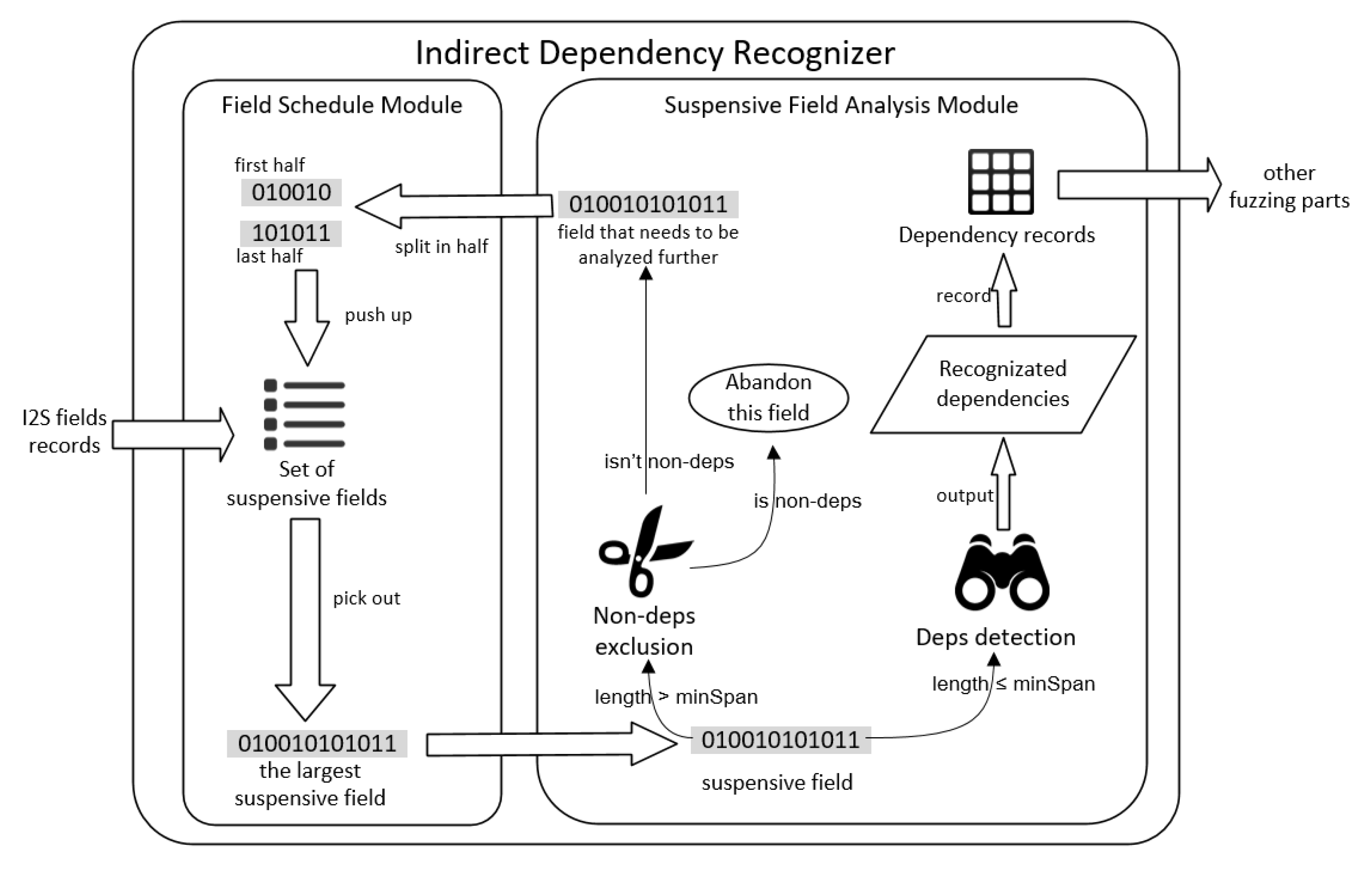 Applsci 12 09350 g008
