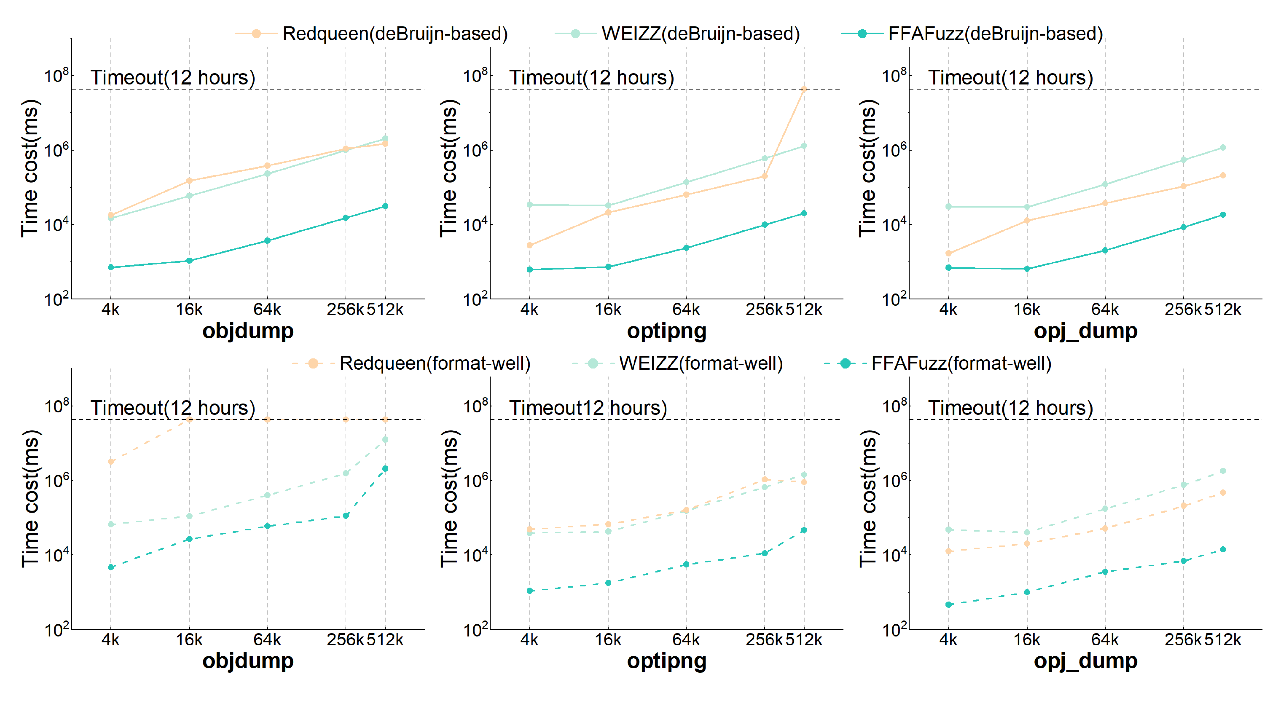 Applsci 12 09350 g010